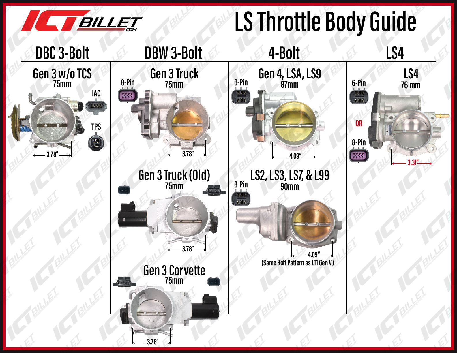 LS 3-Bolt DBC Throttle Body Spacer - ICT Billet 551196-LS1-5