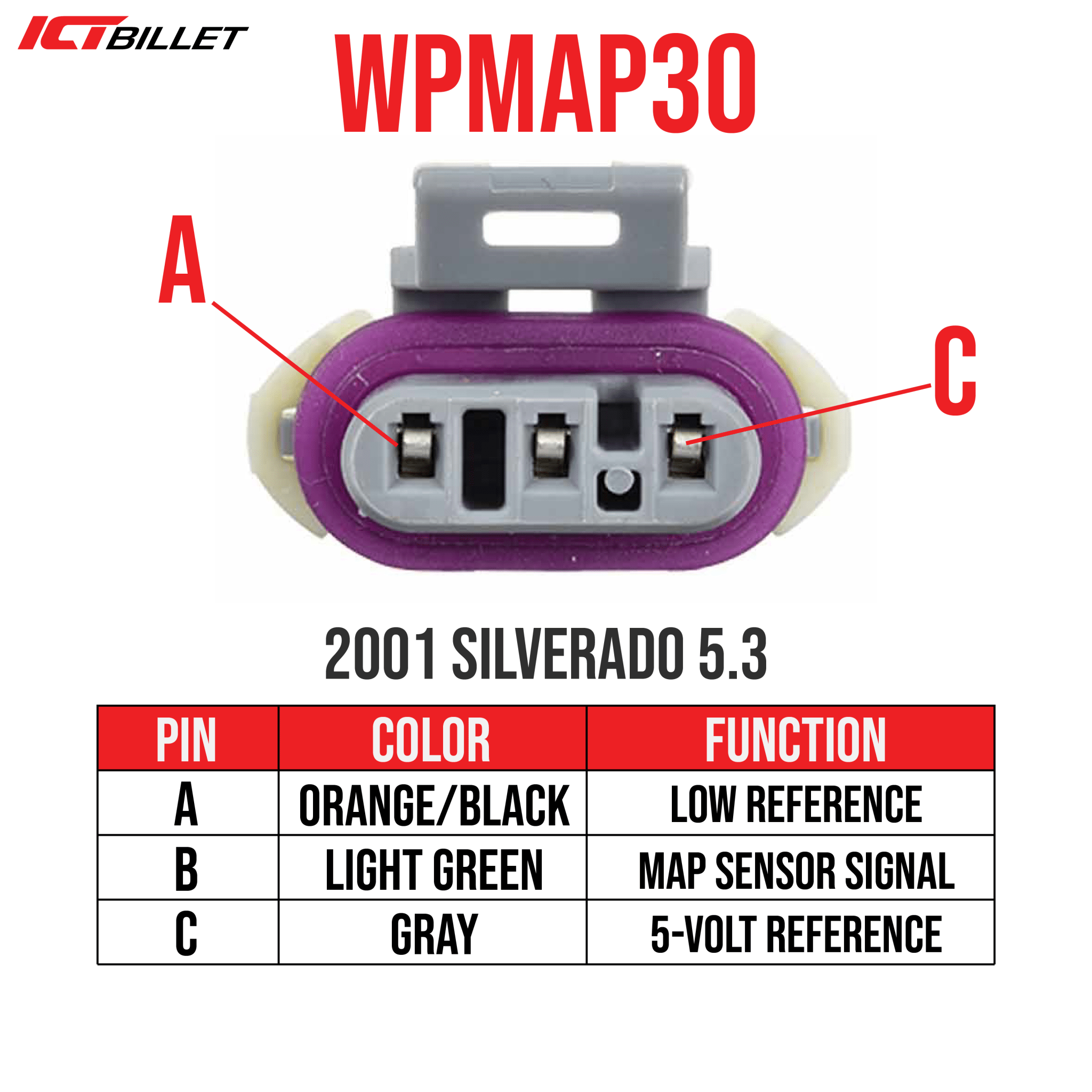 LS 3 - Wire Gen 3 MAP Sensor Manifold Absolute Pressure Connector Harness Pigtail - ICT Billet WPMAP30
