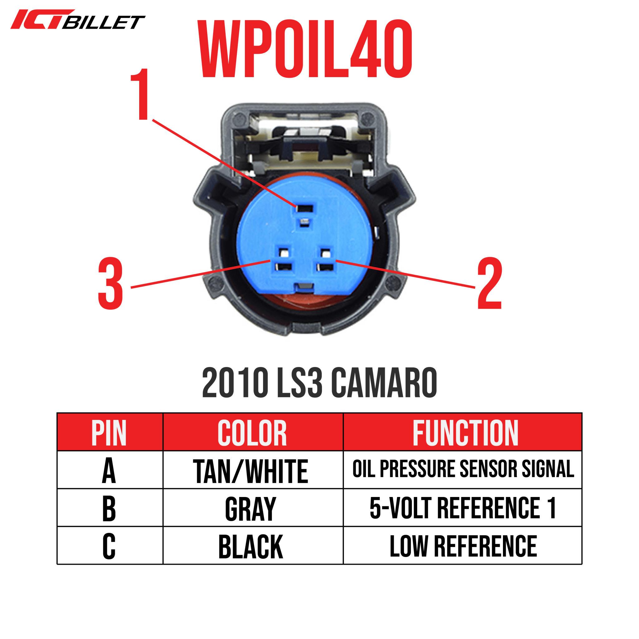 LS 3 - Wire Oil Pressure Connector Harness Pigtail Gen 4 LS3 L76 LC9 LMG L99 5.3 - ICT Billet WP0IL40