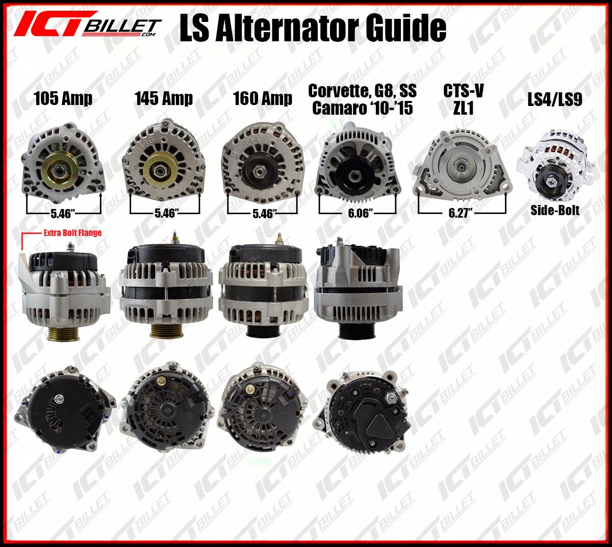 LS Alternator Bracket - CTS-V 6.27" Bolt Pattern - ICT Billet BKT-LS007-1