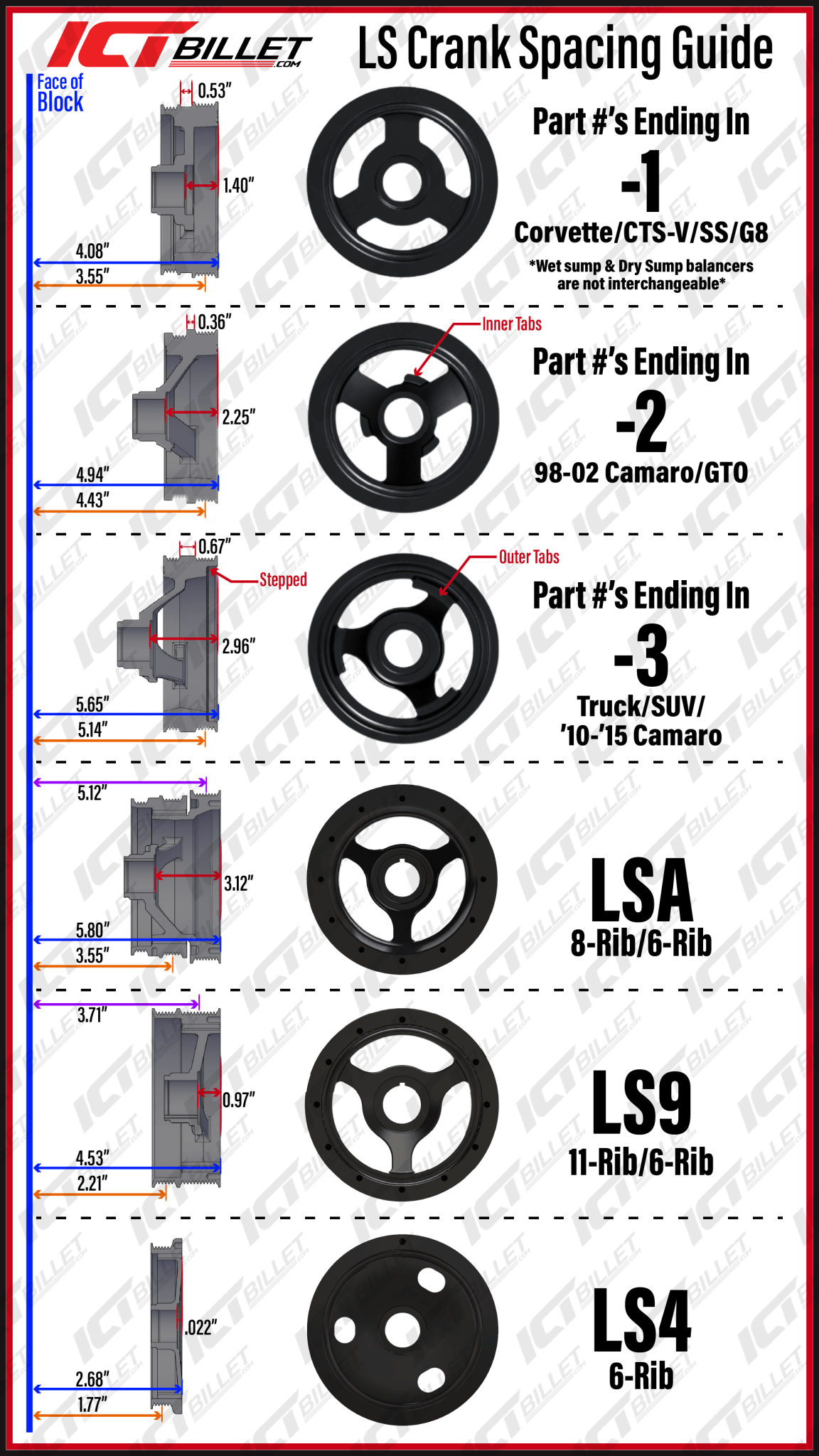LS Alternator Bracket - Truck Spacing (High Mount) - ICT Billet 551526-LS01-3