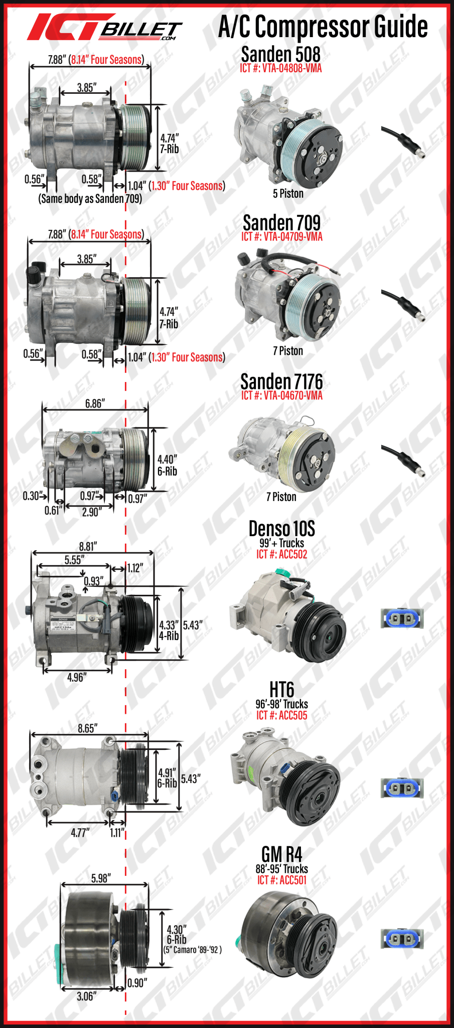 LS Alternator Power Steering and A/C Bracket - Corvette Spacing - ICT Billet BKT-LS015-1