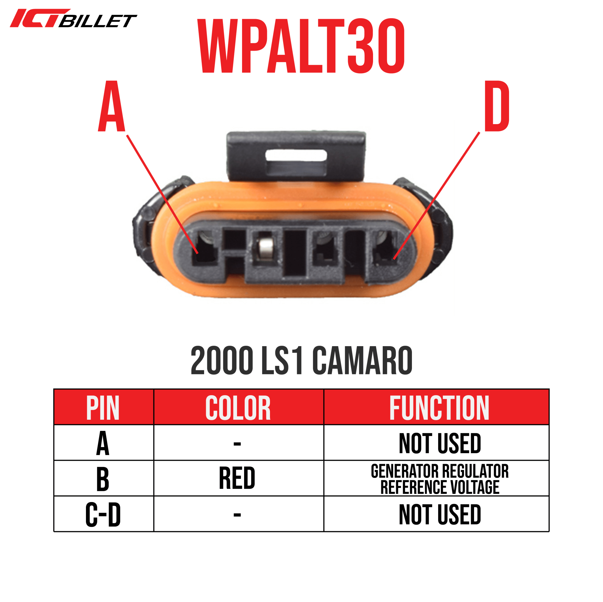 LS Alternator Wire Pigtail 4 Pin 6" - ICT Billet WPALT30