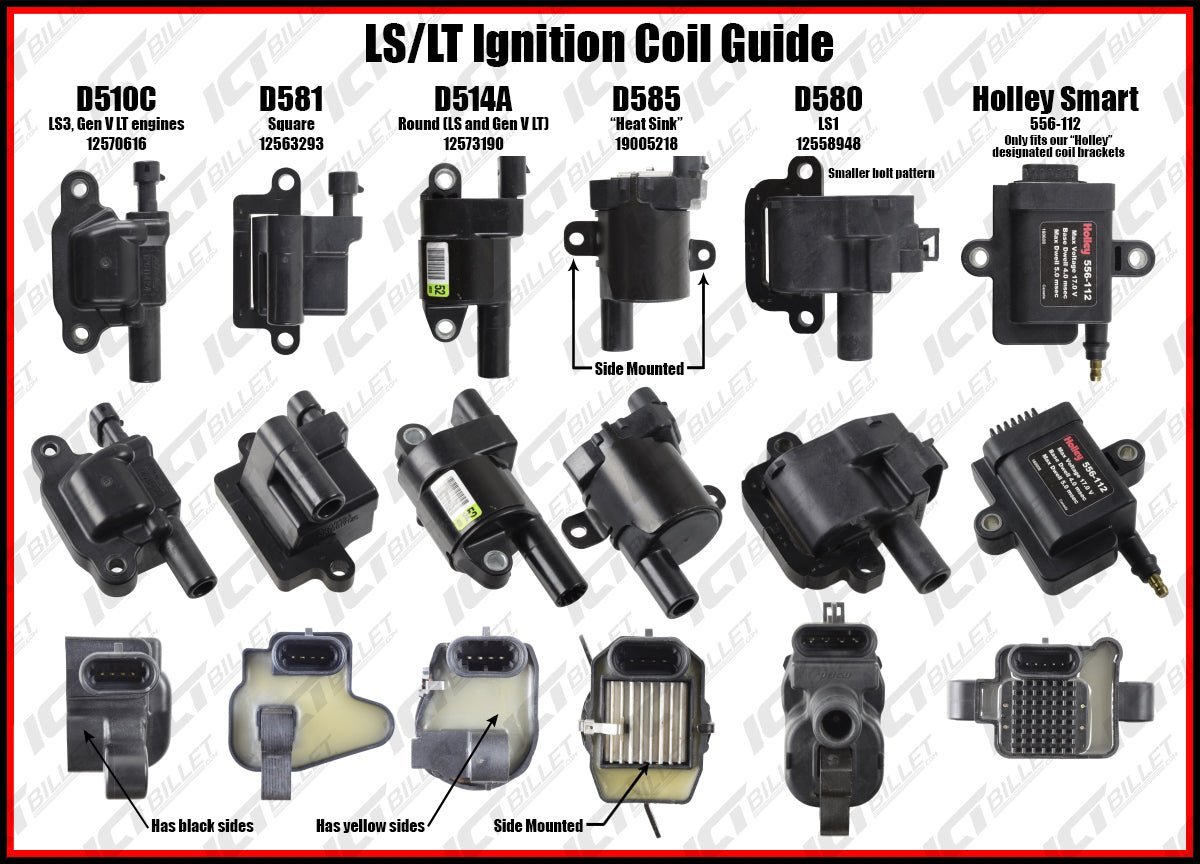 LS Coil Bracket Set for 514A & D510C Coils - ICT Billet 551654-510C