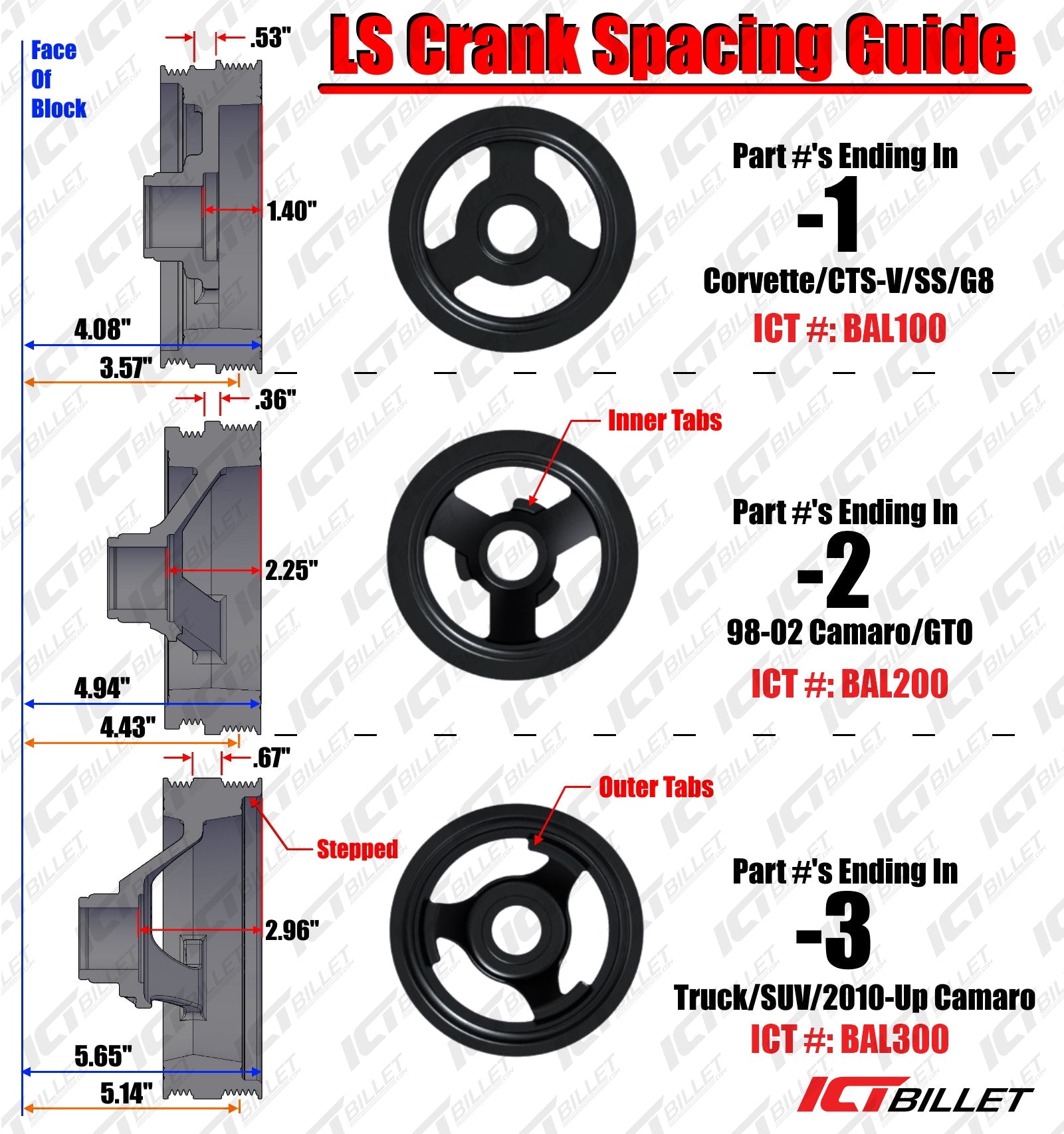 LS CTS - V Low Mount Alternator Bracket - ICT Billet BKT-LS007-1