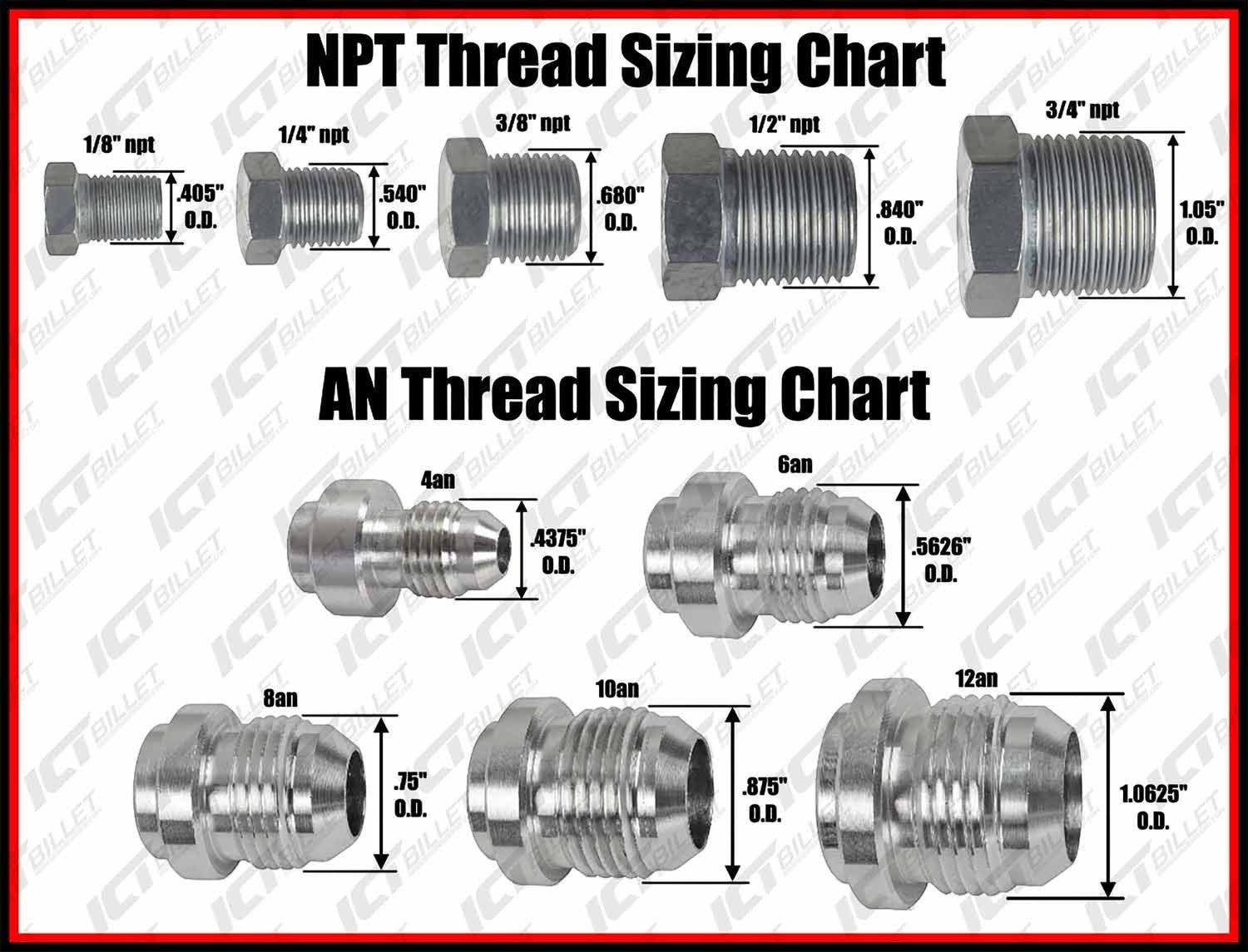 LS Cylinder Head Plug for Coolant Temperature Sensor Hole M12-1.5 LS1 LSX LS3 - ICT Billet 551158