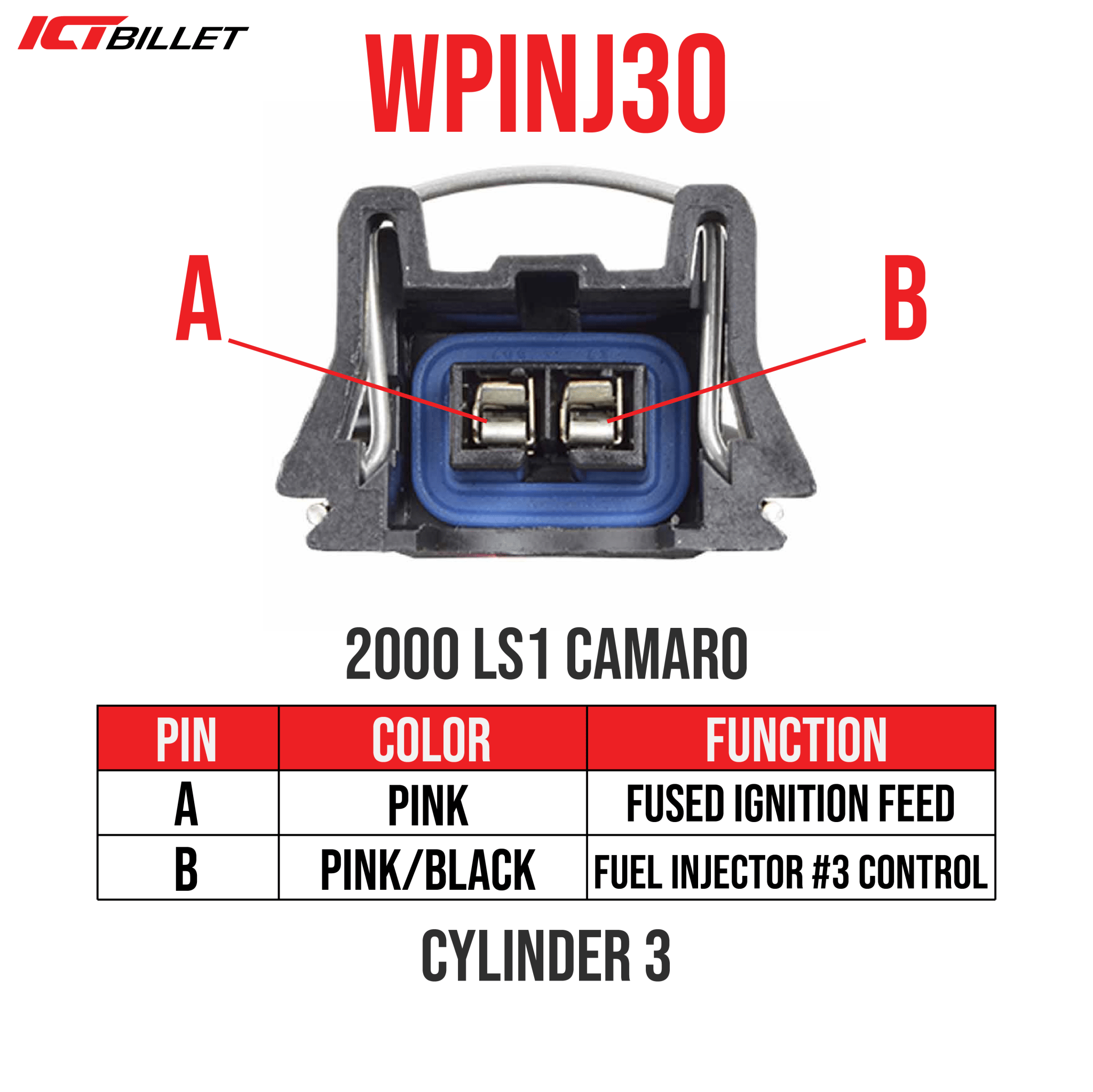 LS EV1 LS1 Injector Wire Connector Harness Pigtail Plug Minitimer Jetronic Bosch - ICT Billet WPINJ30