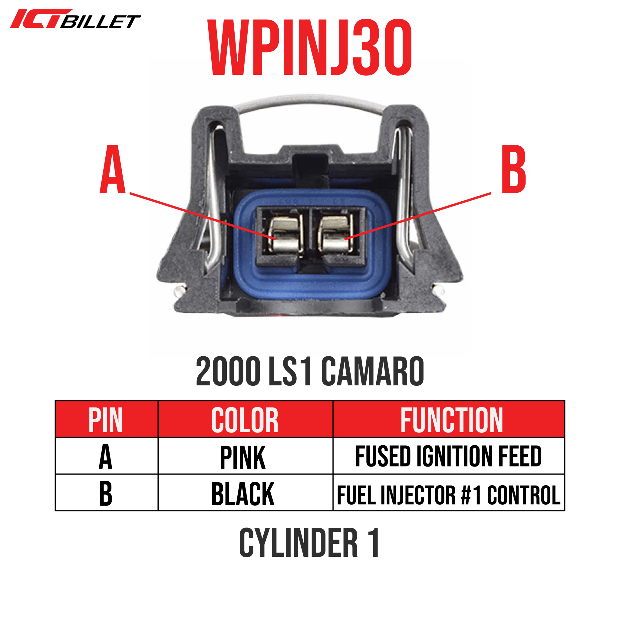 LS EV1 LS1 Injector Wire Connector Harness Pigtail Plug Minitimer Jetronic Bosch - ICT Billet WPINJ30