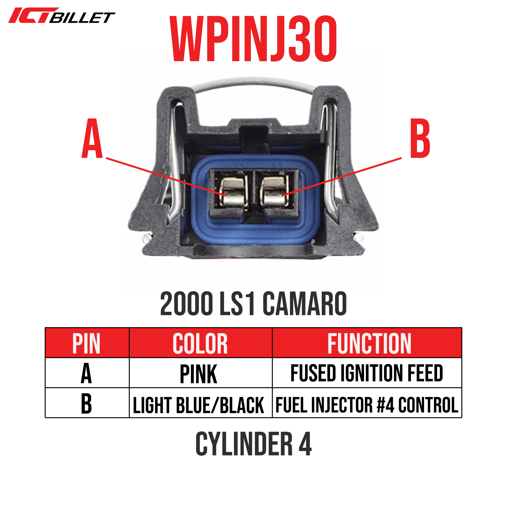 LS EV1 LS1 Injector Wire Connector Harness Pigtail Plug Minitimer Jetronic Bosch - ICT Billet WPINJ30