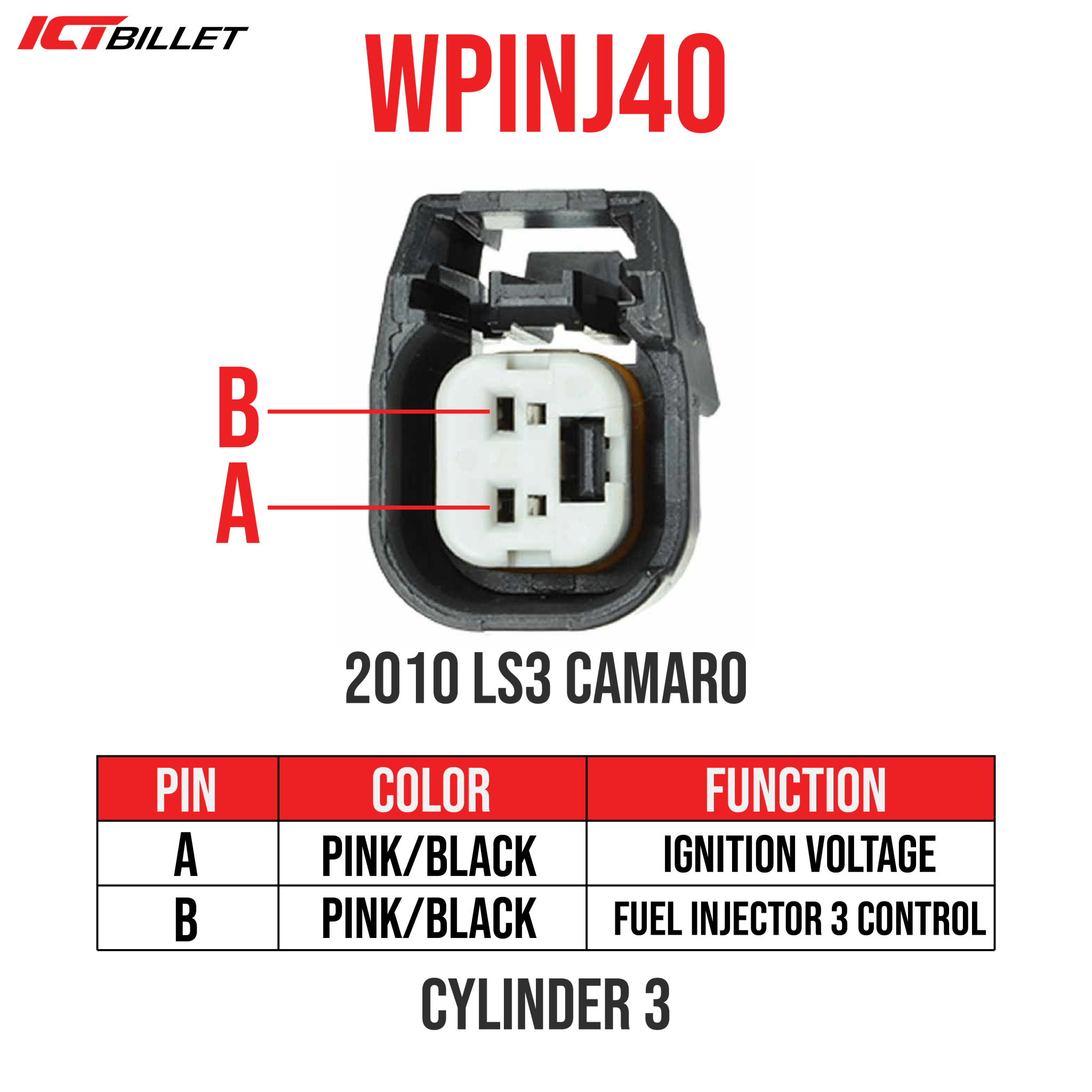 LS EV6 LS3 Injector Wire Connector Harness Pigtail Plug USCAR (8 pack) - ICT Billet WPINJ40X8