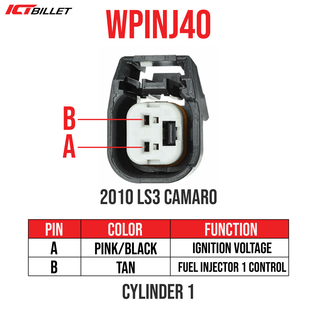 LS EV6 LS3 Injector Wire Connector Pigtail Plug USCAR | WPINJ40 - ICT ...