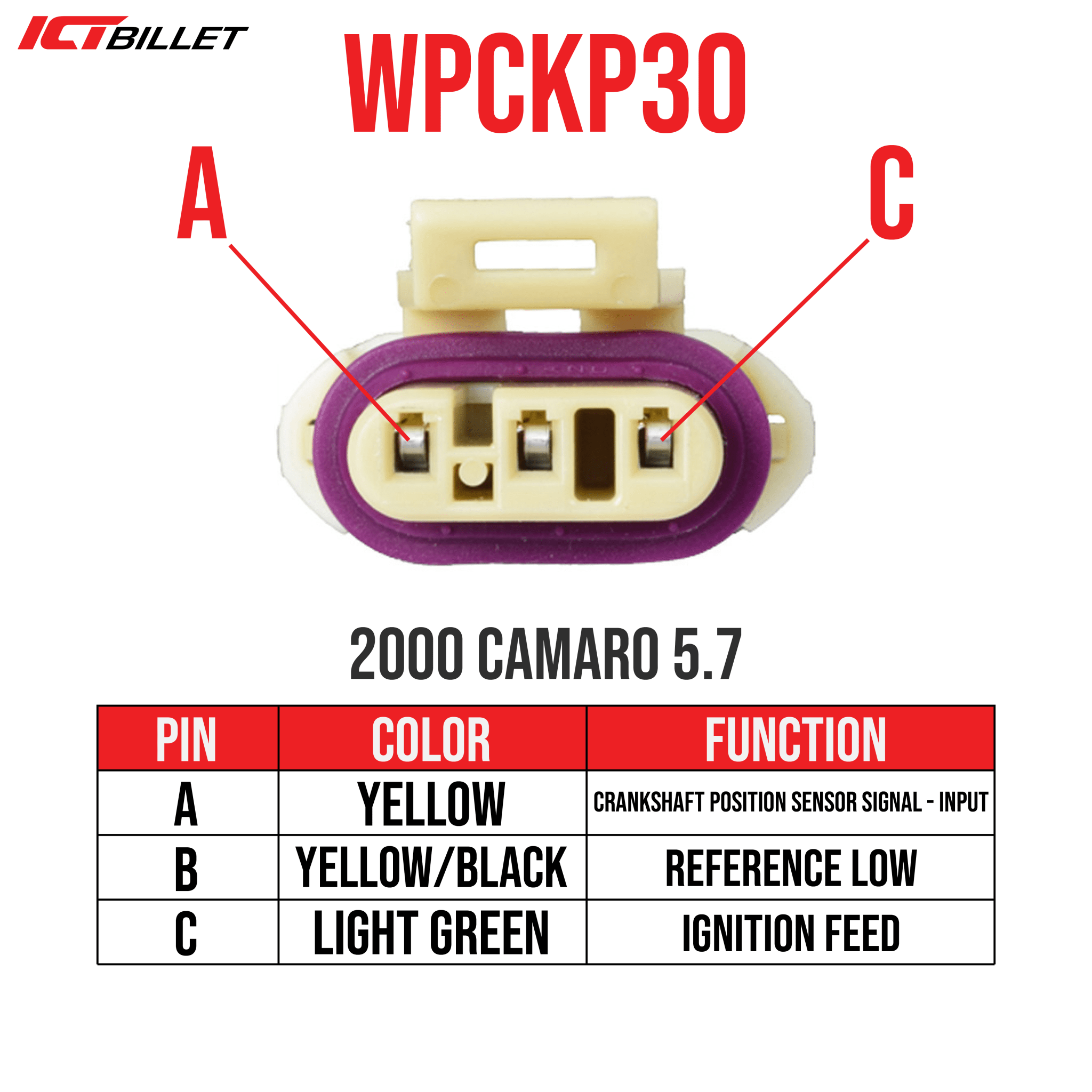 LS Gen 3 White 3 - Wire CKP Crankshaft Position Sensor Connector Harness Pigtail - ICT Billet WPCKP30