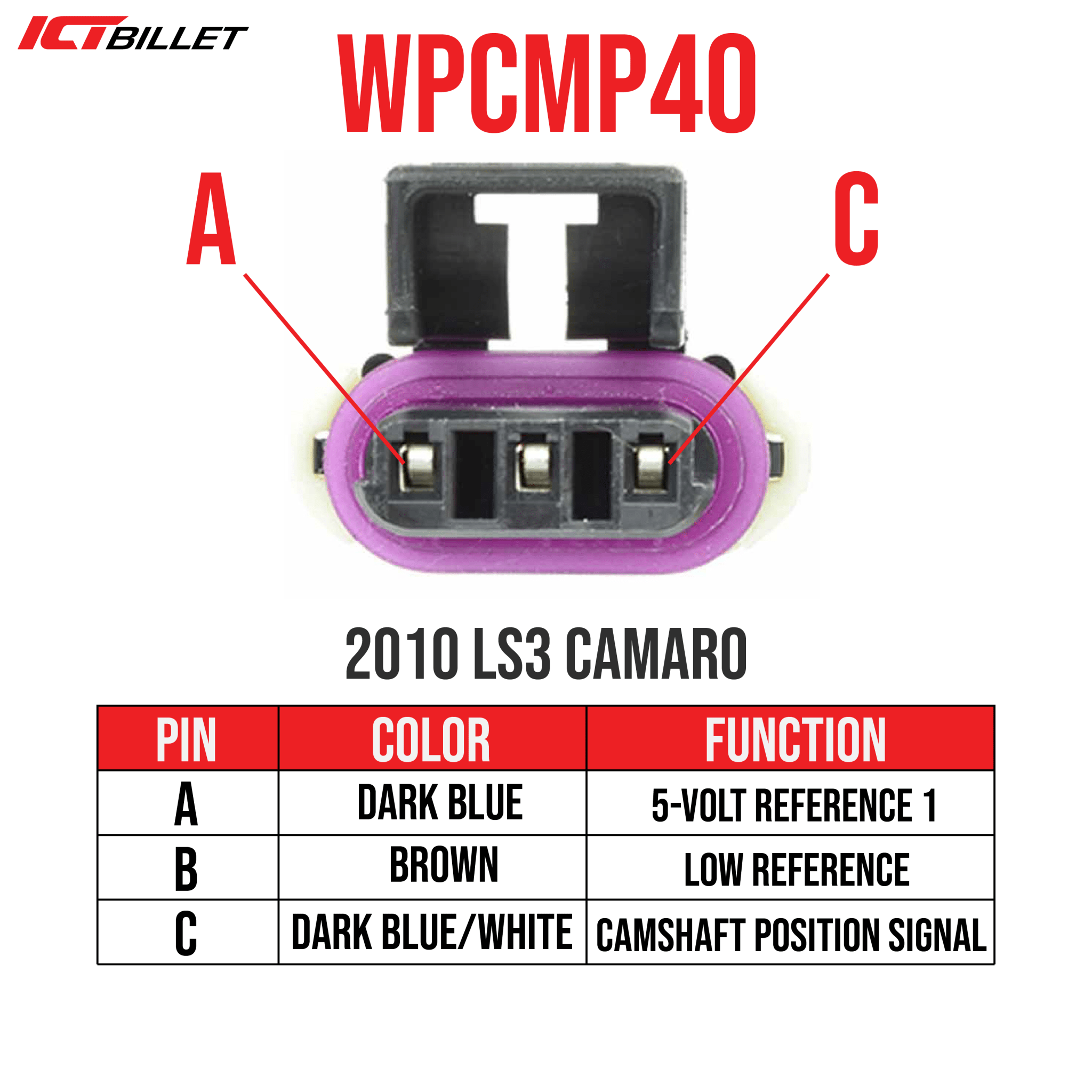 LS Gen 4 CMP 3 - Wire Camshaft Position Sensor Harness Plug Pigtail - ICT Billet WPCMP40