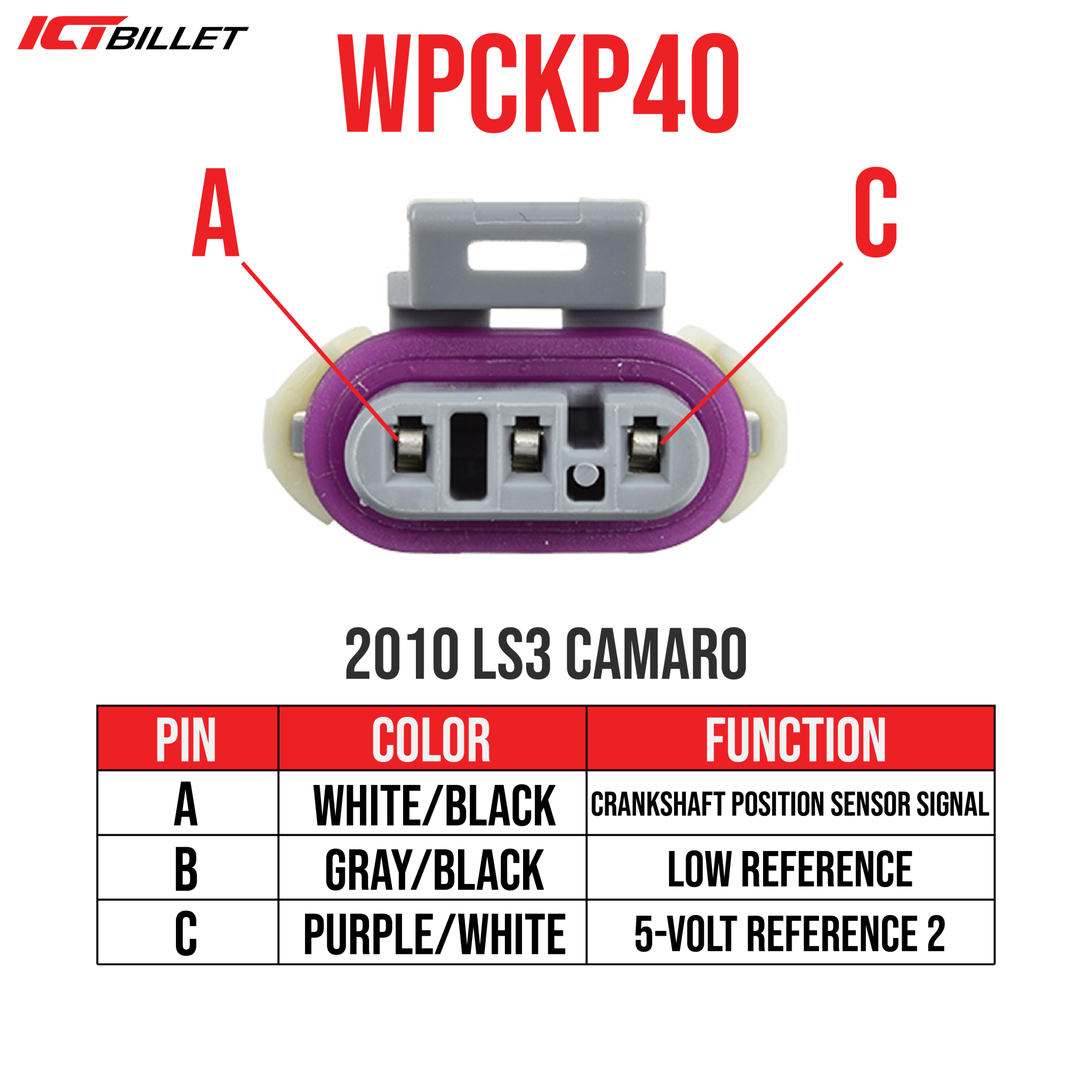 LS Gen 4 Grey 3 - Wire CKP Crankshaft Position Sensor Connector Harness Pigtail - ICT Billet WPCKP40