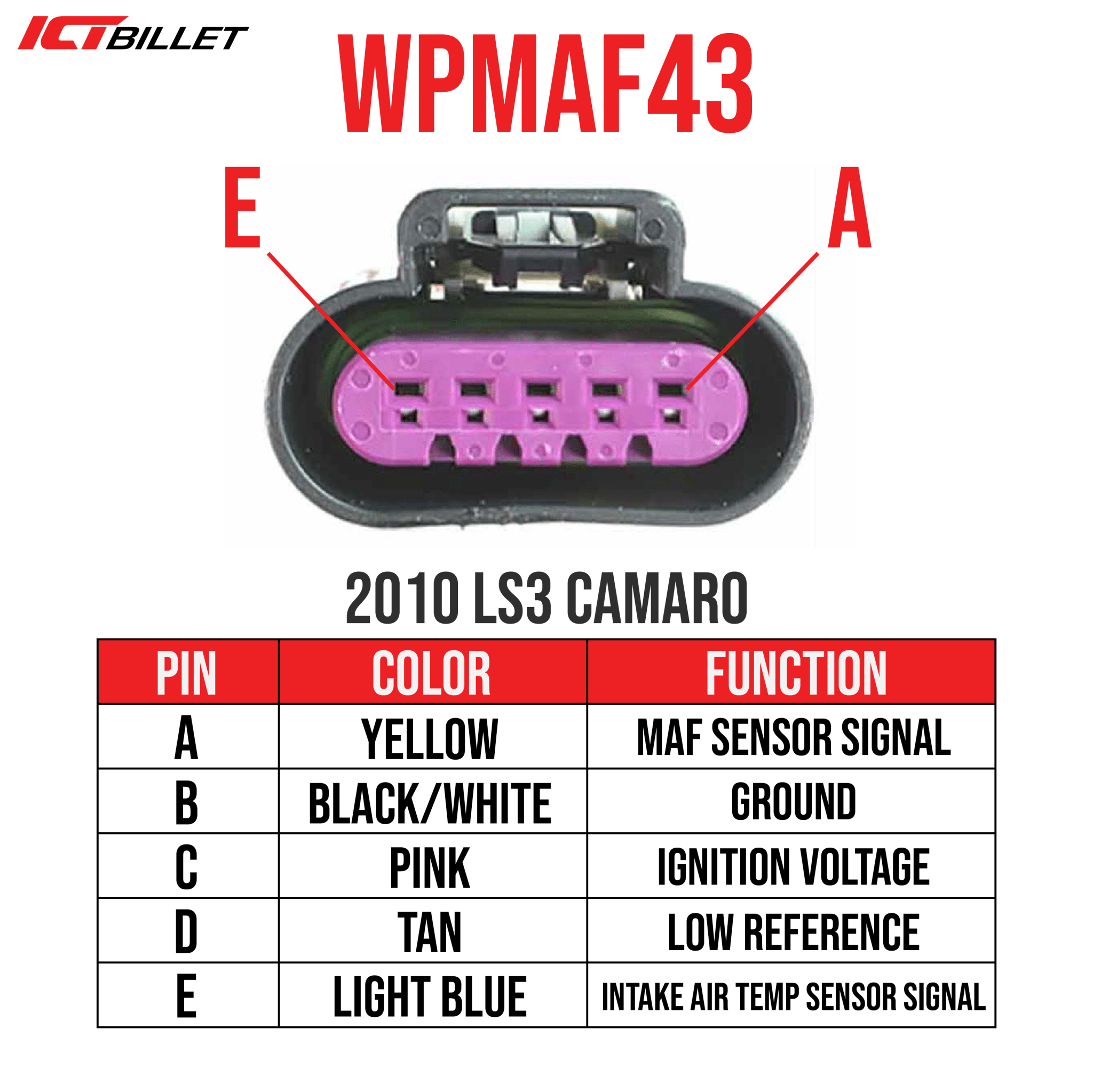LS Gen 4 Wire Pigtail Connector MAF Mass Air Flow Sensor Card Style 6.2 L99 - ICT Billet WPMAF43