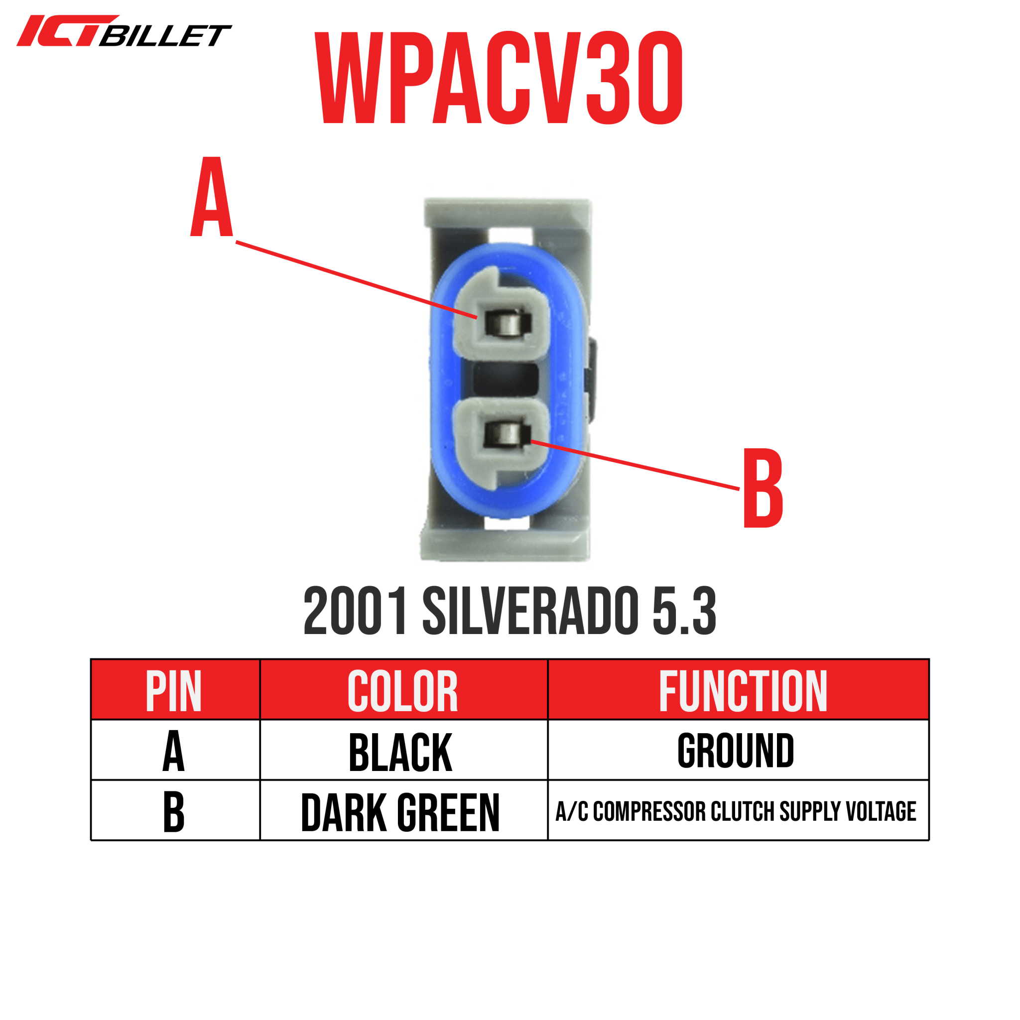 LS GM Vortec 2 - Wire A/C Compressor R4 Female Connector Plug Pigtail - ICT Billet WPACV30