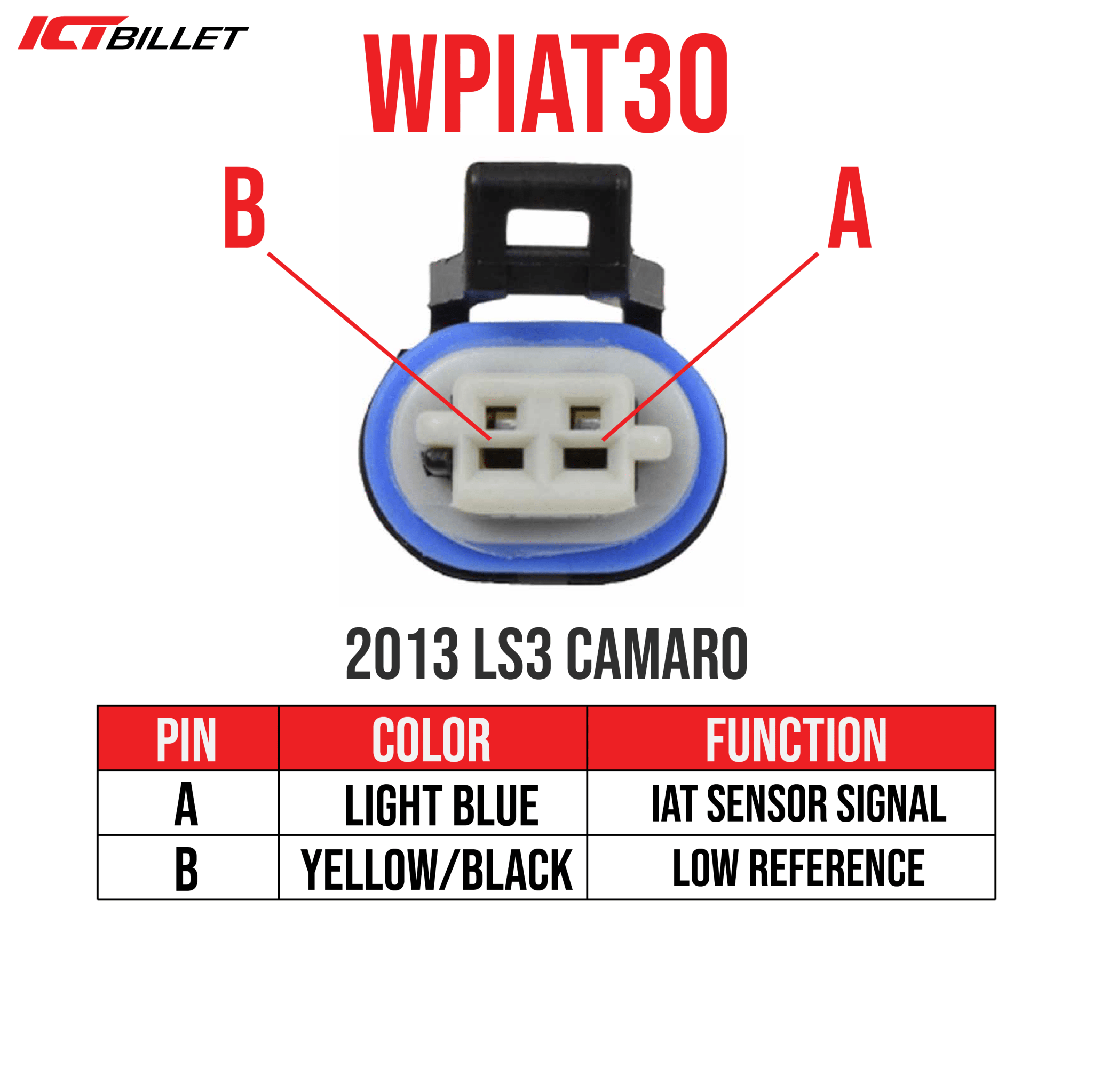 LS IAT Wire Connector Pigtail Plug Intake Air Temperature Sensor Turbo LS1 LSX - ICT Billet WPIAT30