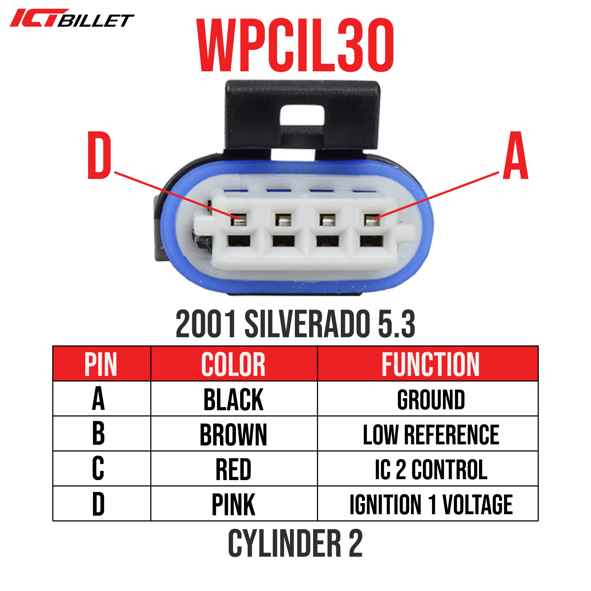 LS Ignition Coil Wire Pigtail D510C D581 D514A D585C - ICT Billet WPCIL30