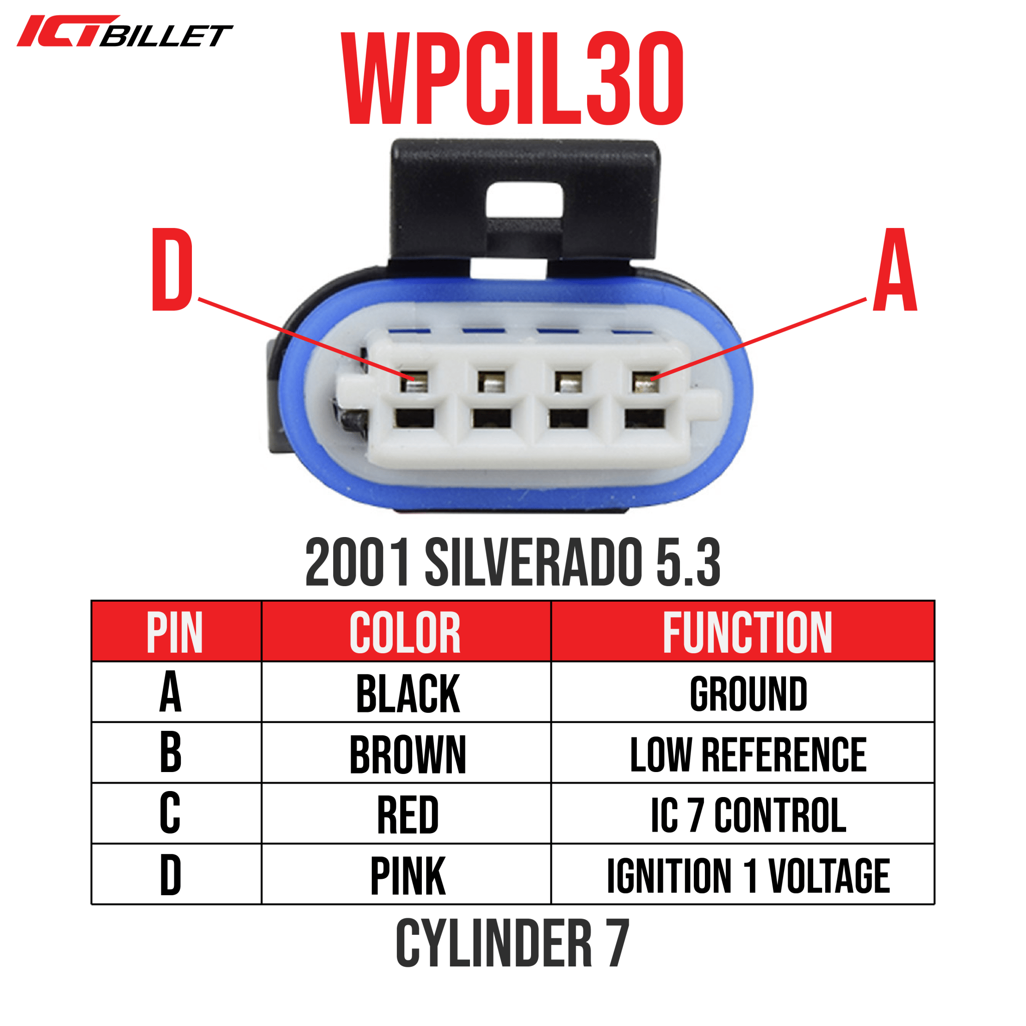 LS Ignition Coil Wire Pigtail D510C D581 D514A D585C - ICT Billet WPCIL30