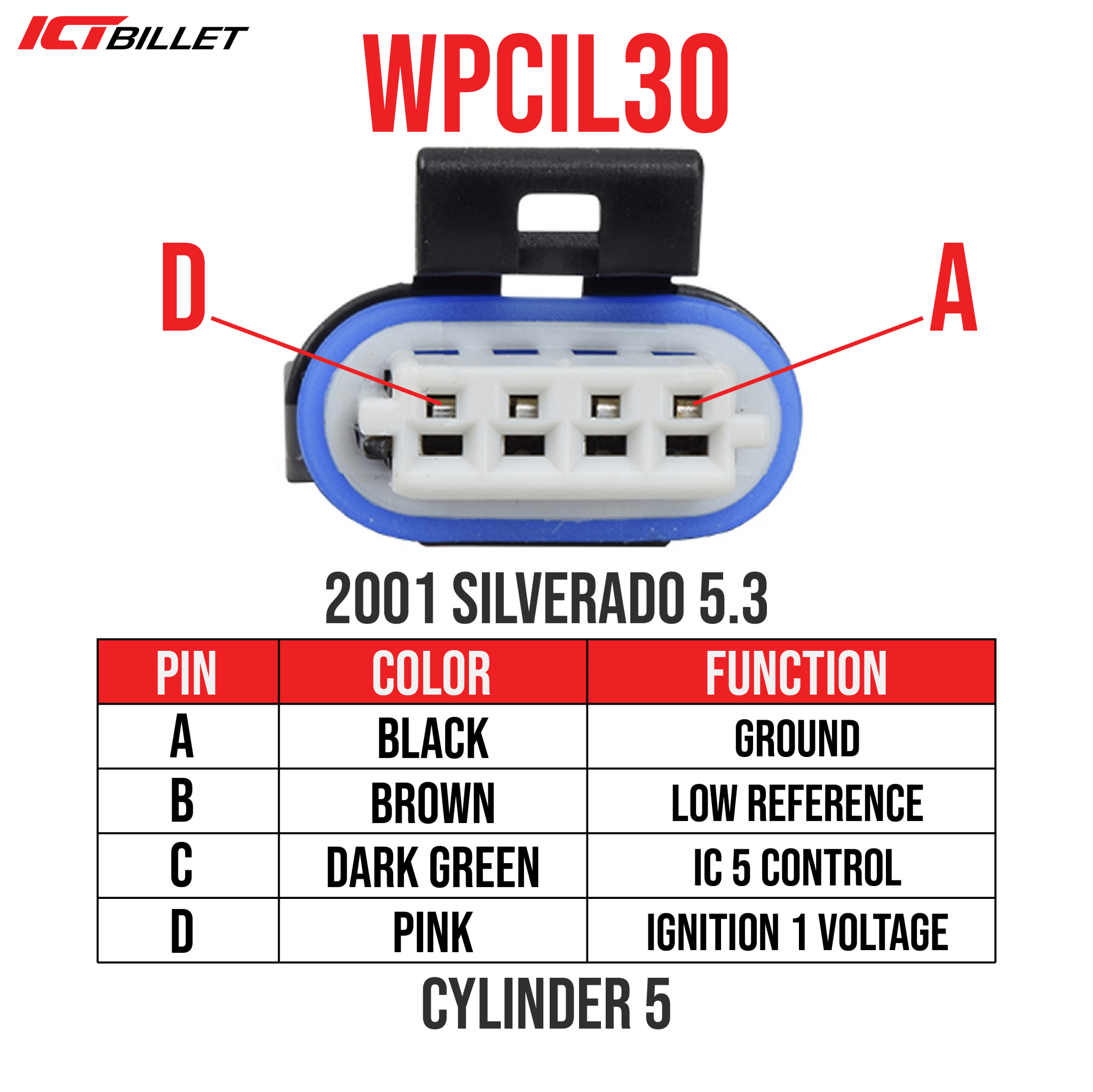 LS Ignition Coil Wire Pigtail D510C D581 D514A D585C - ICT Billet WPCIL30