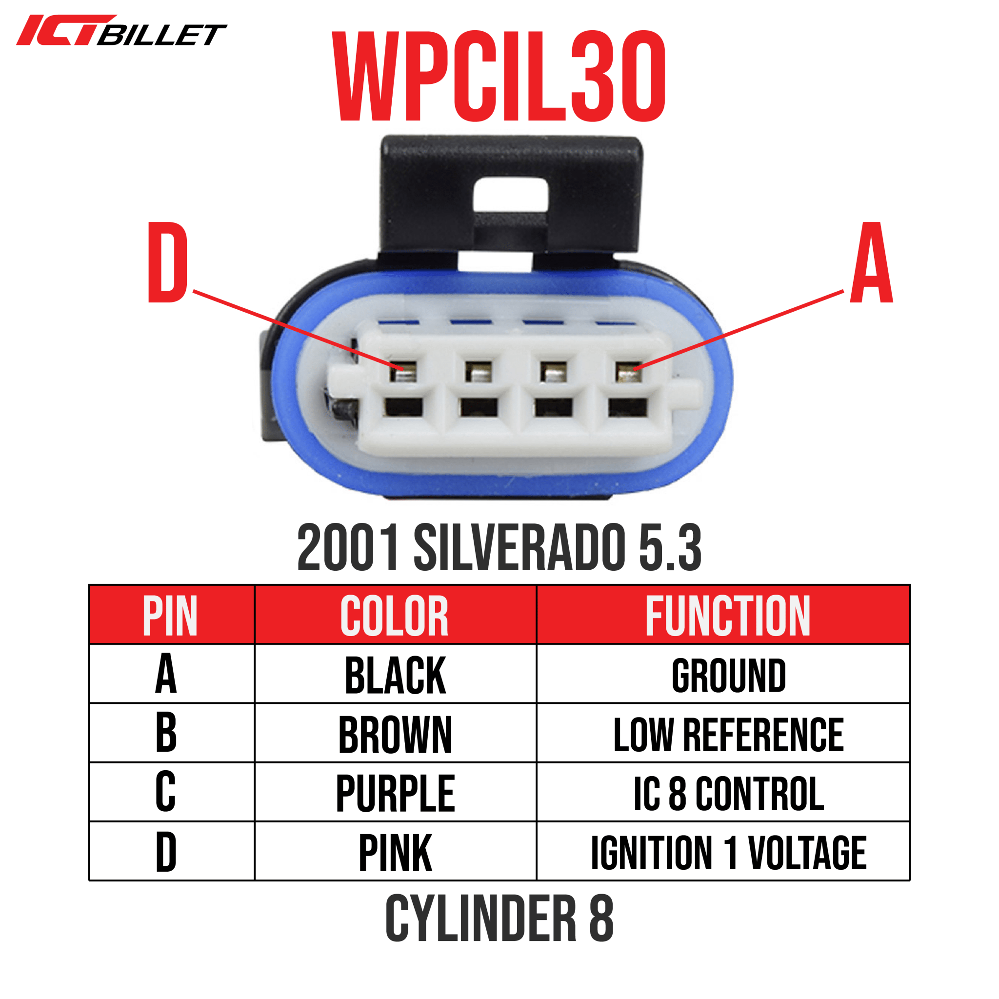 LS Ignition Coil Wire Pigtail D510C D581 D514A D585C - ICT Billet WPCIL30