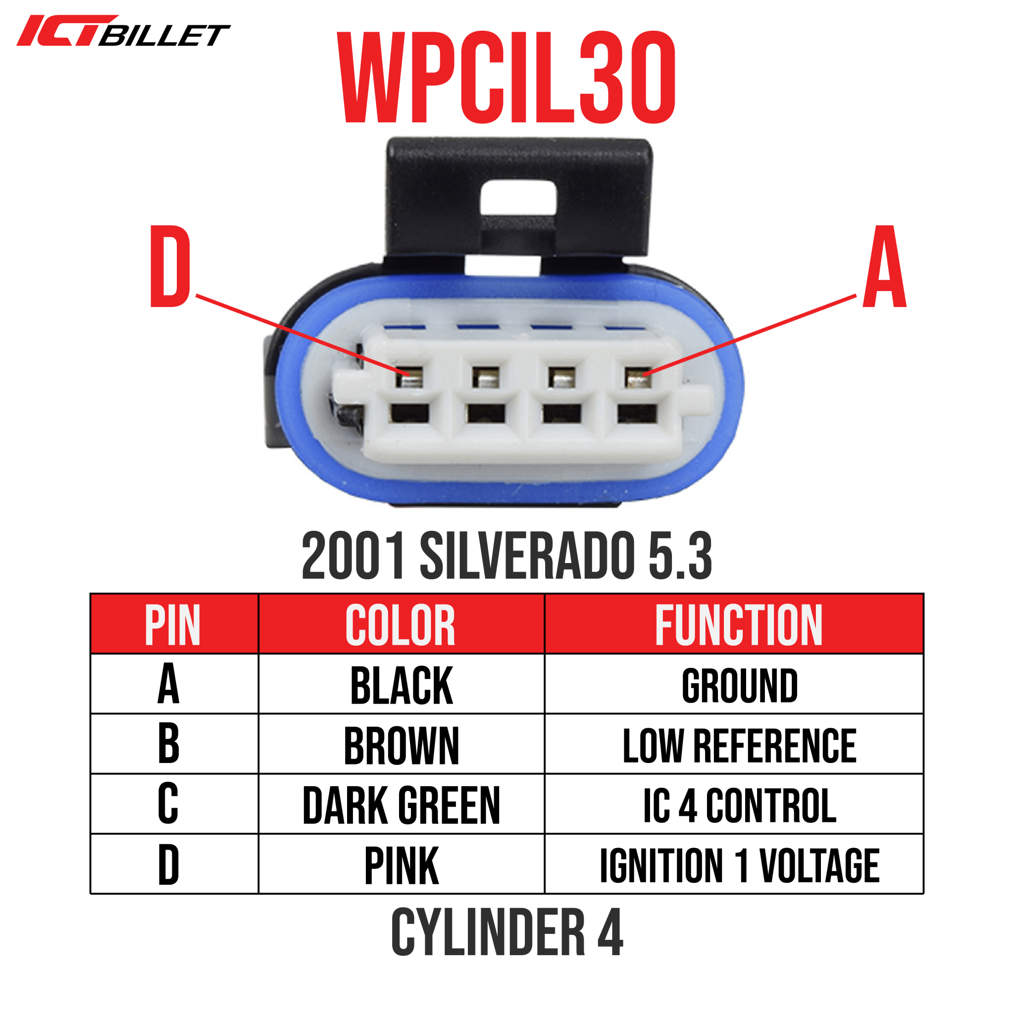 LS Ignition Coil Wire Pigtail D510C D581 D514A D585C - ICT Billet WPCIL30