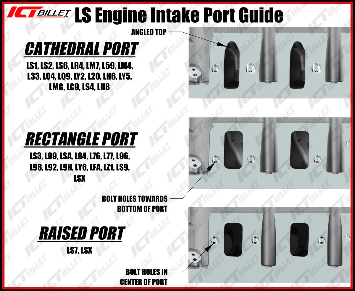 LS Intake Ports ICT Billet