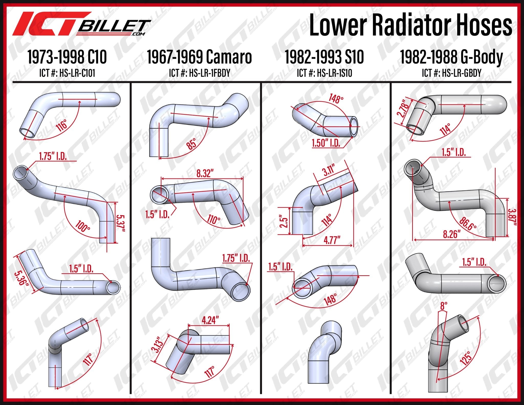LS Lower Radiator Hose Kit - 1982-1993 Chevy S10 - ICT Billet HS-LR-1S10