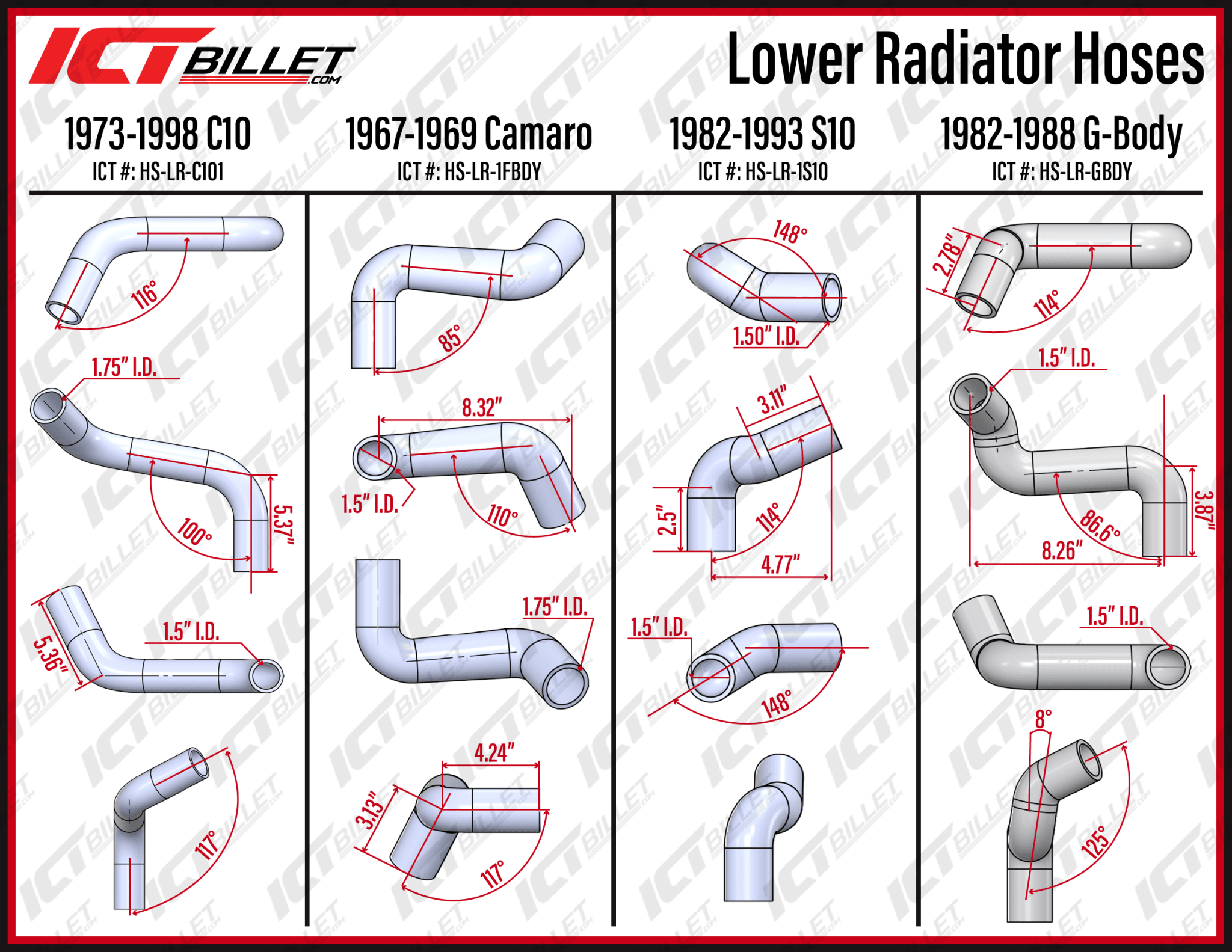 LS Lower Radiator Hose Kit - 1982-1993 Chevy S10 - ICT Billet HS-LR-1S10