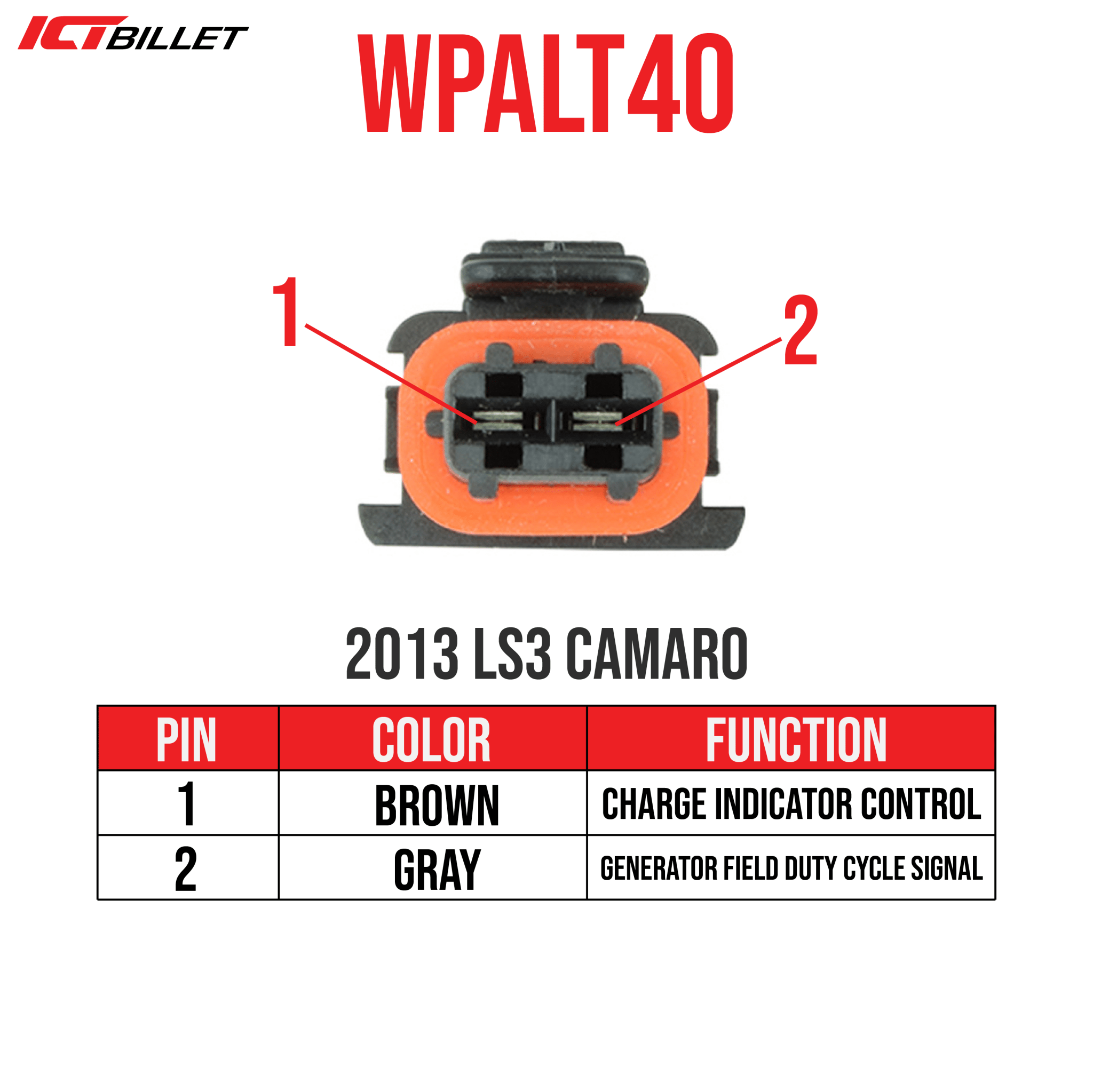 LS LT 2 - Pin Alternator Wire Connector Harness Pigtail Plug 5.3 6.0 6.2 L59 LC9 LQ4 - ICT Billet WPALT40