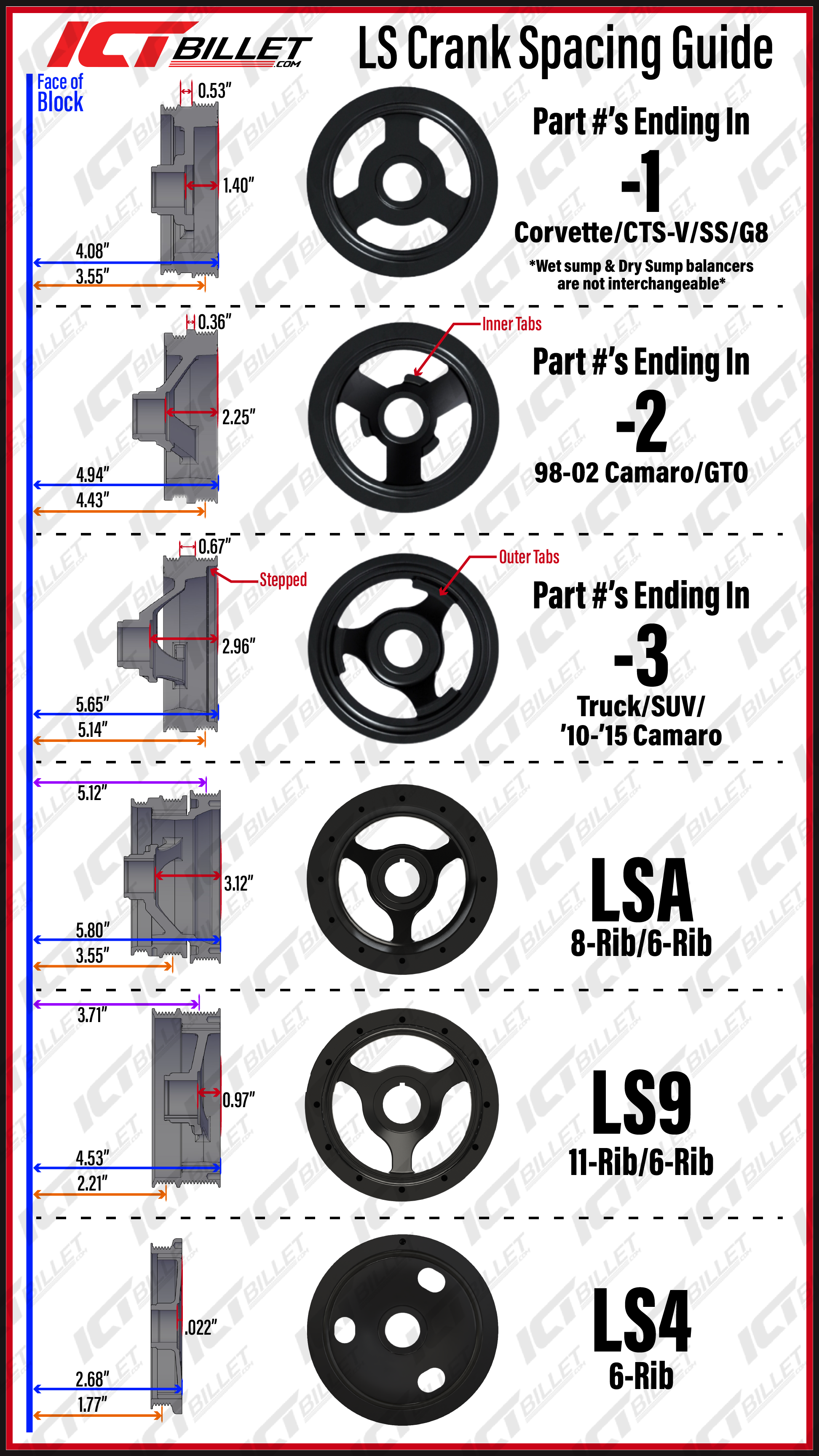 LS Truck OEM Location Alternator / Power Steering Bracket LQ4 LQ9 4.8L 5.3L 6.0L
