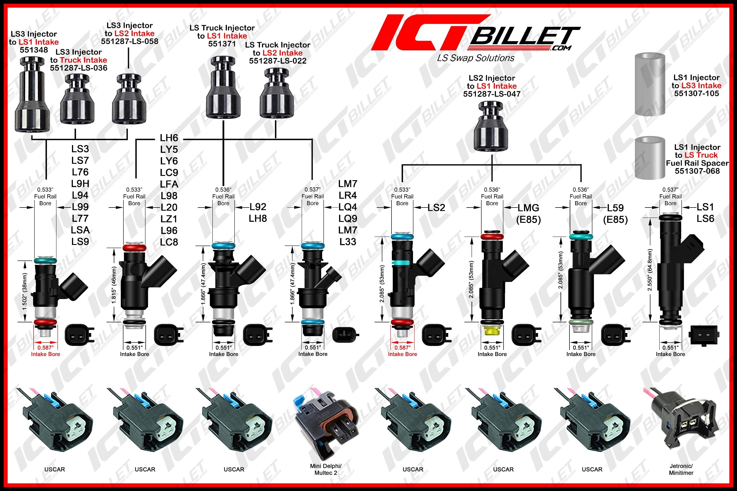 Fuel Injector Spacer 8pc Set LS1 LS6 Intake Manifold/ Fuel Rail to LS3 LSA LS9 LS7 FI Adapter LS