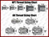 LS/LT M28 to 1/8" NPT Coolant Temperature Sensor Adapter - ICT Billet 551782-125