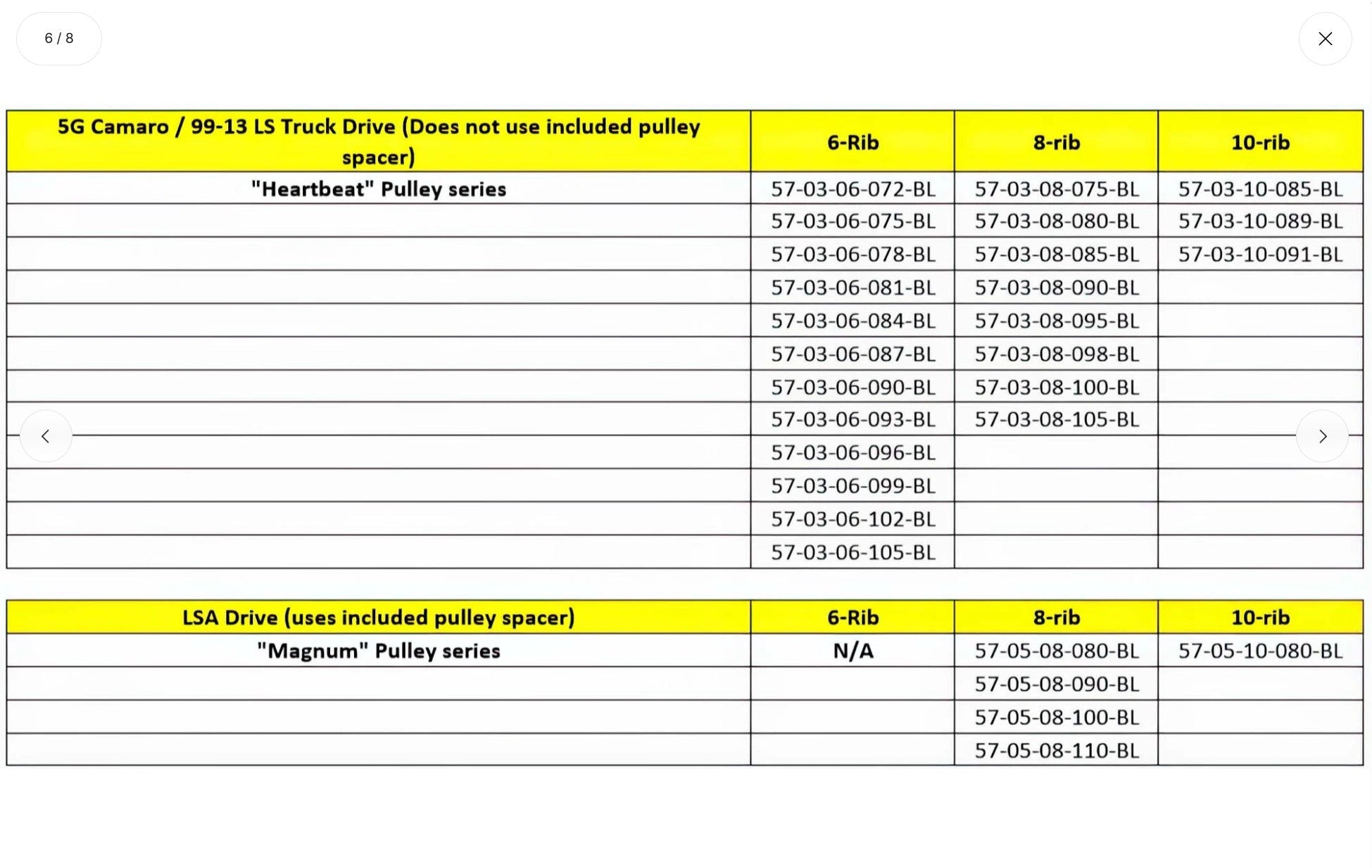 Magnuson 2650 Jackshaft LS3/LSA Supercharger - ICT Billet MAG-05-00-26-153-BL