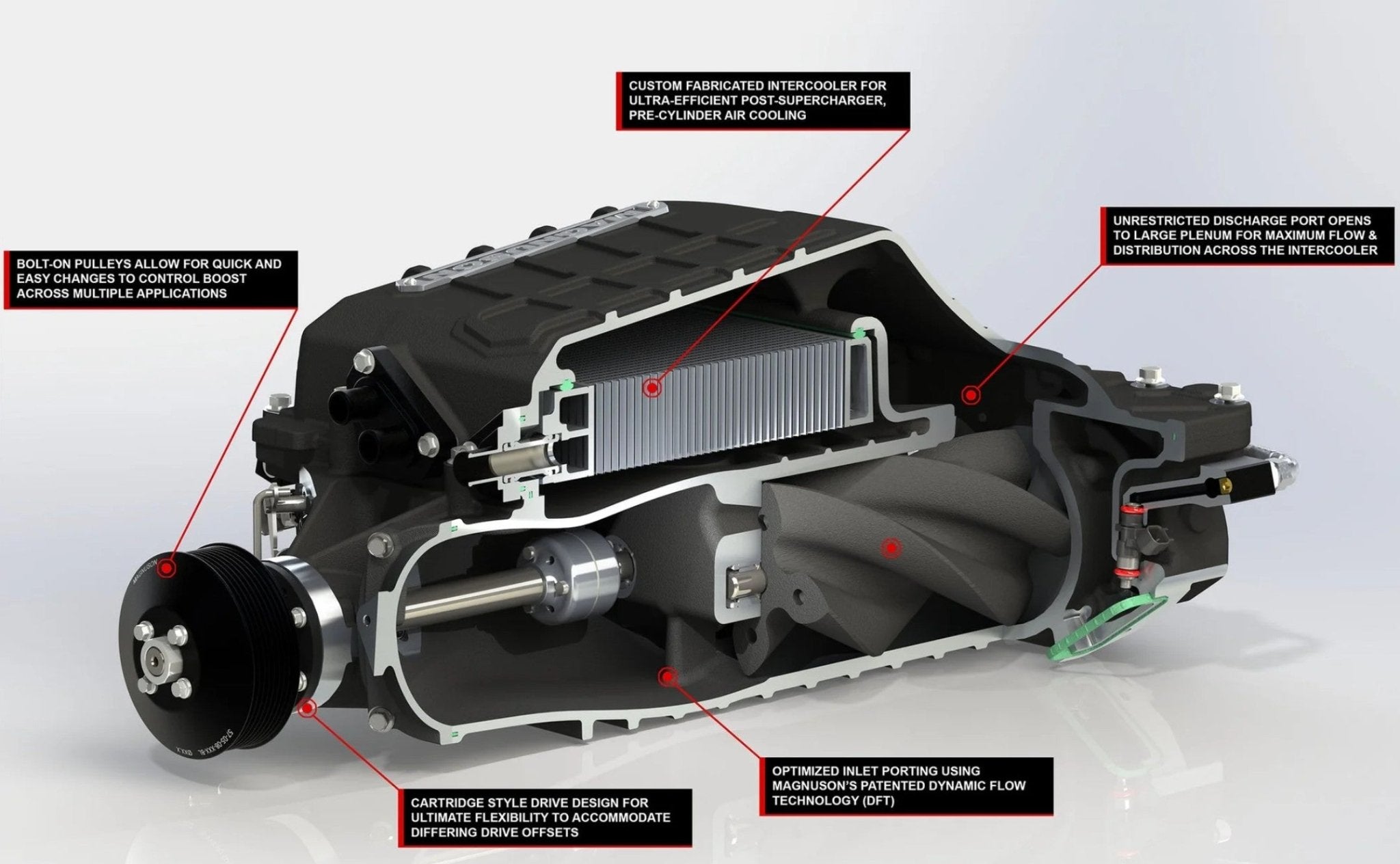 Magnuson 2650 LS3/LSA Supercharger - ICT Billet MAG-05-26-62-163-BL