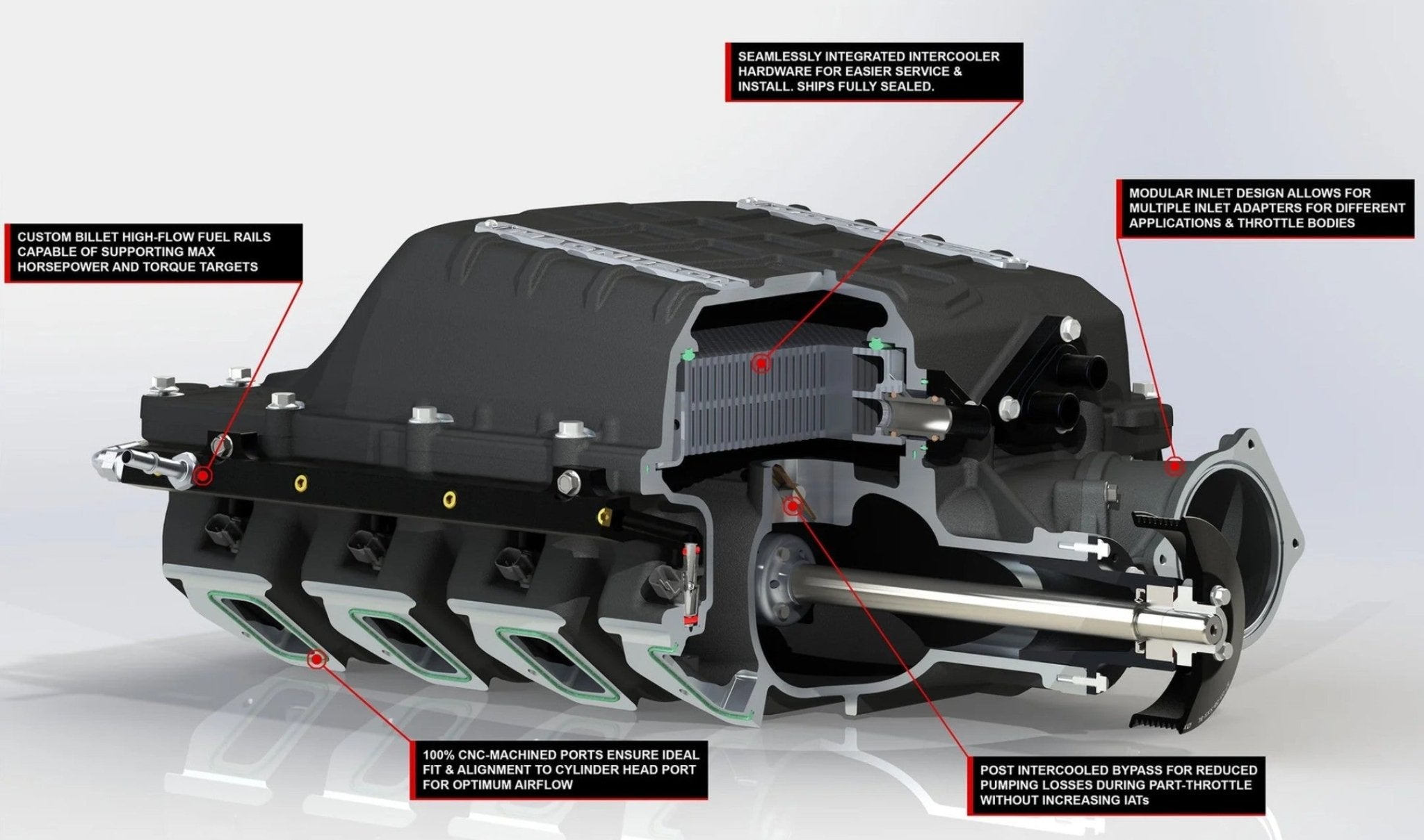 Magnuson 2650 LS3/LSA Supercharger - ICT Billet MAG-05-26-62-163-BL