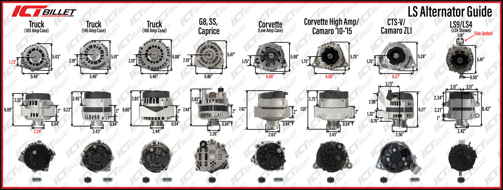 Mechman - LS Billet Alternator 320 Amp (5.46") - ICT Billet MEH-B8206320B