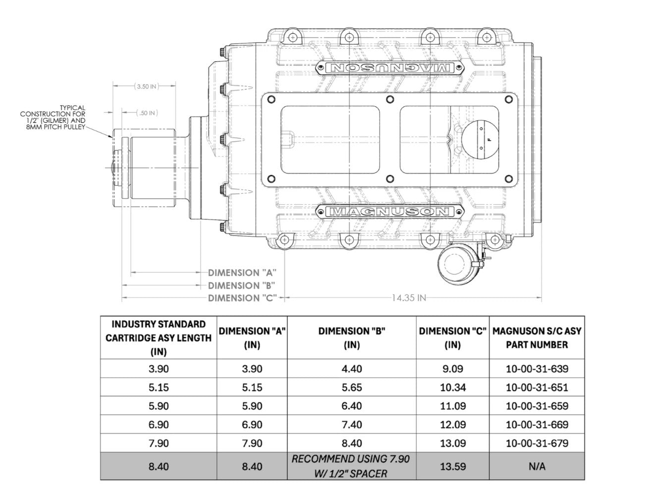 MOAB 3.1L Supercharger - ICT Billet MAG-TVS3100-5.15-BLK