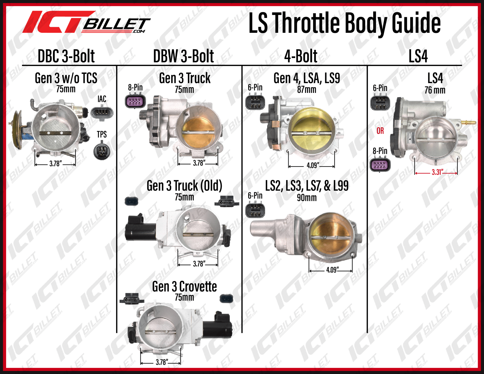 Nick Williams 112mm LS Electronic Throttle Body - ICT Billet NW-112LSXBK