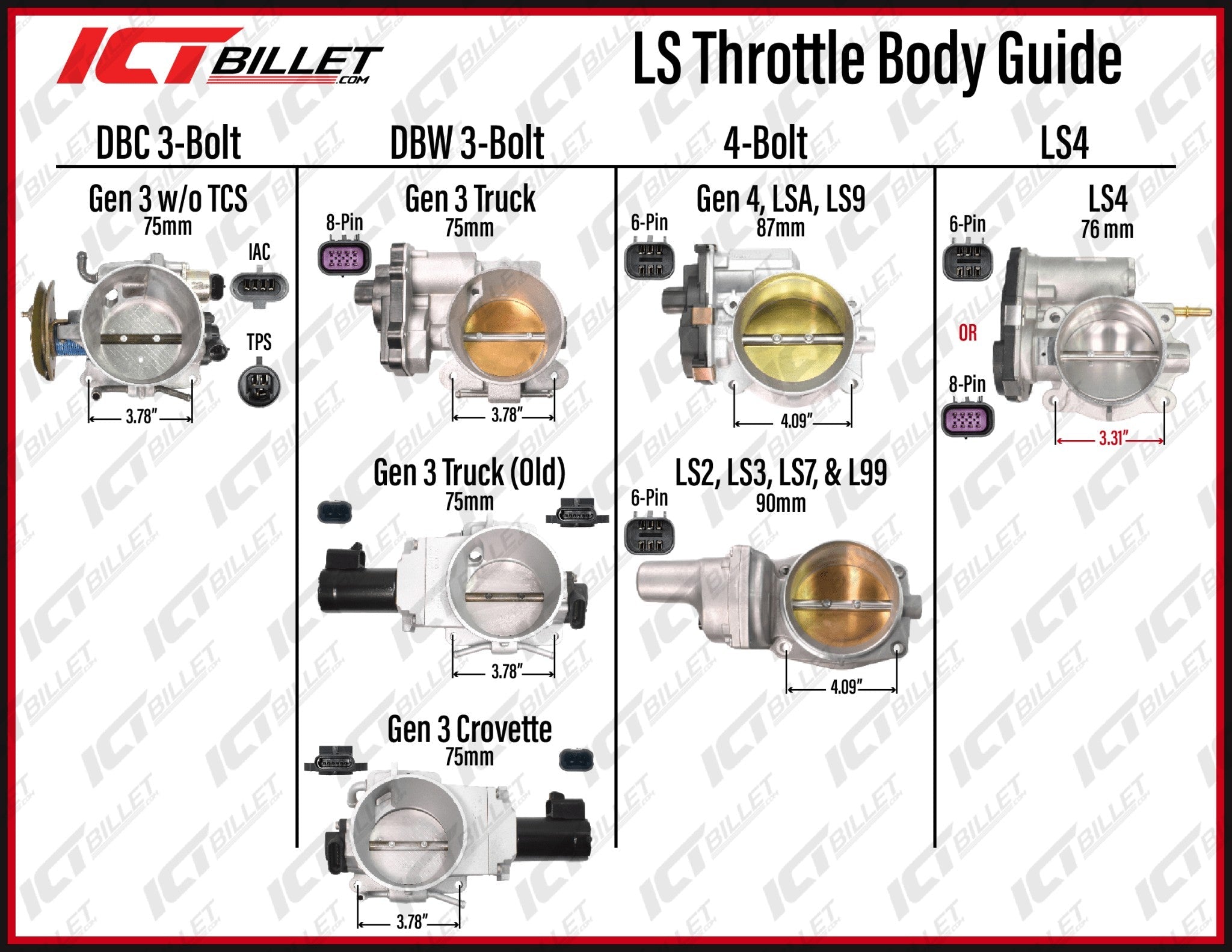 Nick Williams 112mm LS Electronic Throttle Body - ICT Billet NW-112LSXBK