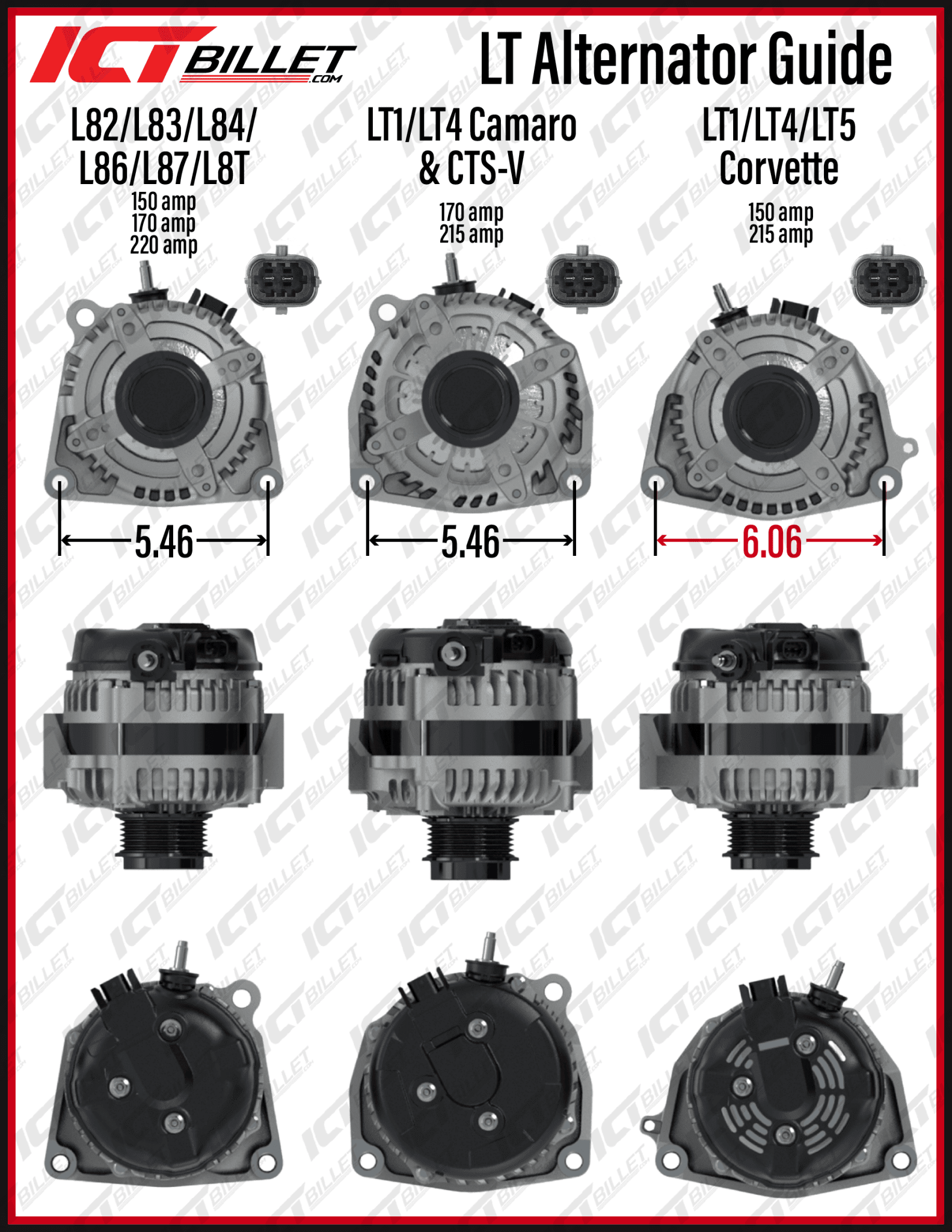 Powermaster - 16V 180a Reverse Rotation Alternator for LS/LT - ICT Billet PWM-8540093-18.2CCW