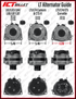 Powermaster - 16V 180a Reverse Rotation Alternator for LS/LT - ICT Billet PWM-8540093-18.2CCW