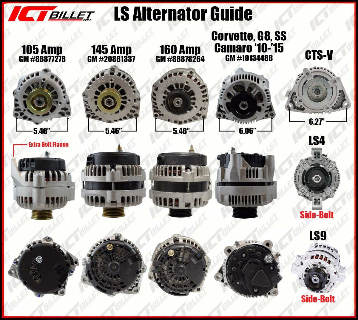 Powermaster - 16V 180a Reverse Rotation Alternator for LS/LT - ICT Billet PWM-8540093-18.2CCW
