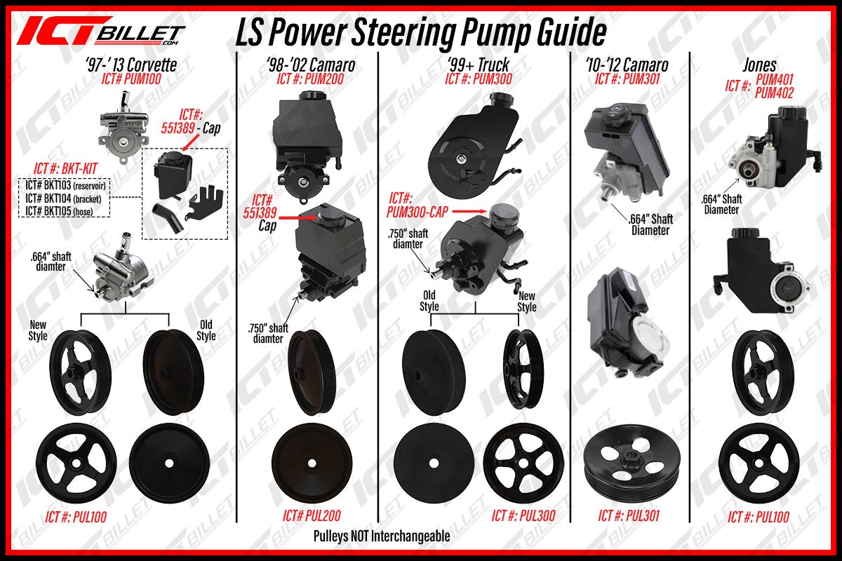 Turn One - Power Steering Pump - LS Corvette - ICT Billet TN1-001-100050-0