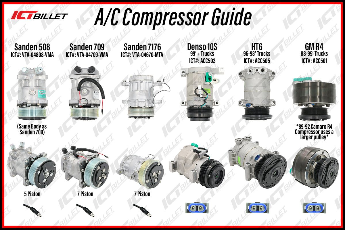 Vintage Air A/C Compressor - 508 Sanden SD5H - ICT Billet VTA-04808-VMA