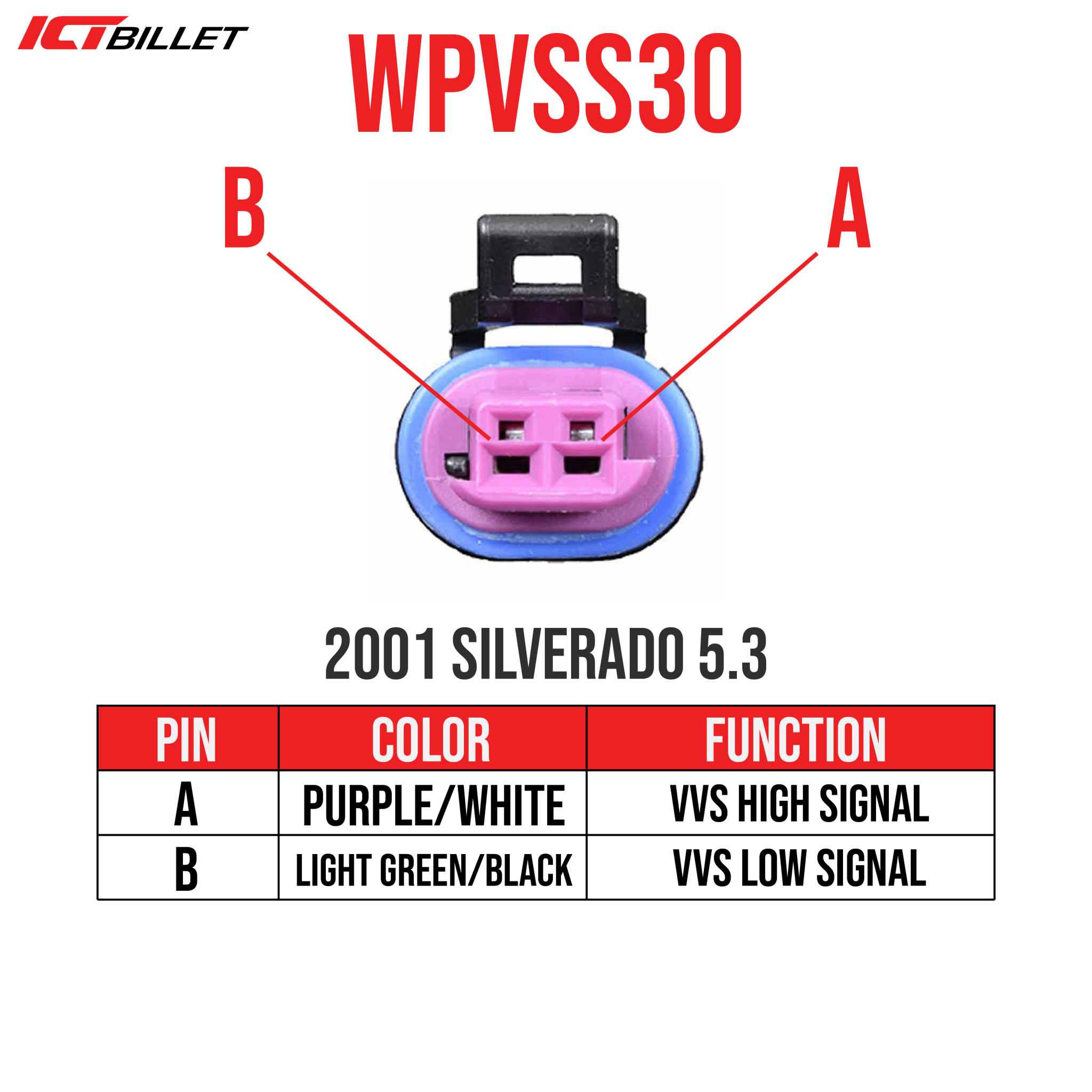 VSS Connector Pigtail LS Vehicle Speed Sensor LS1 Harness Plug T56 4L60e 4L80e - ICT Billet WPVSS30