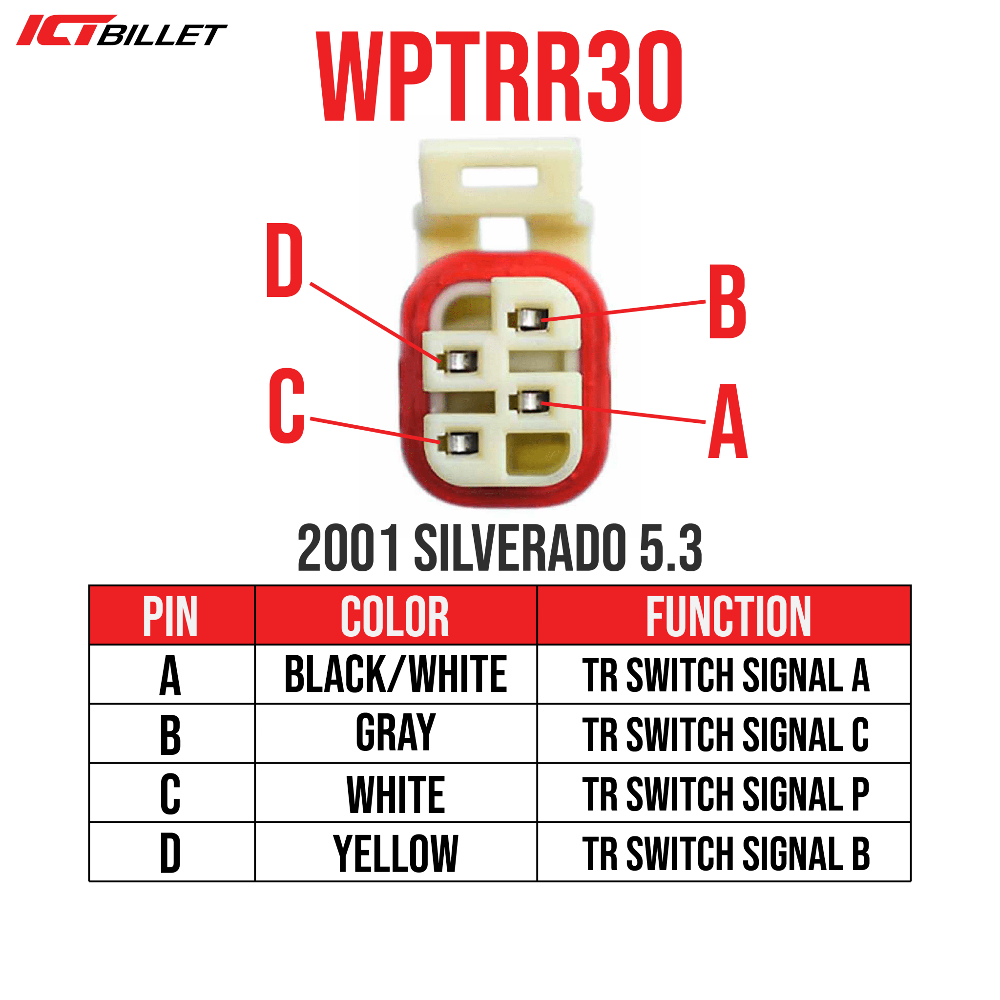 Wire Pigtail Transmission Range PRNDL Sensor GM 4 - speed Automatic 4L60e 4L80e - ICT Billet WPTRR30